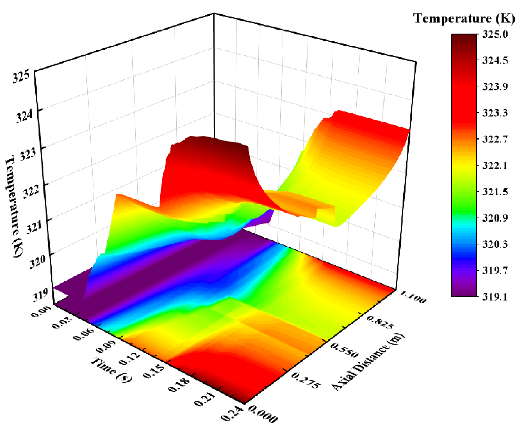 Applsci 14 06233 g009
