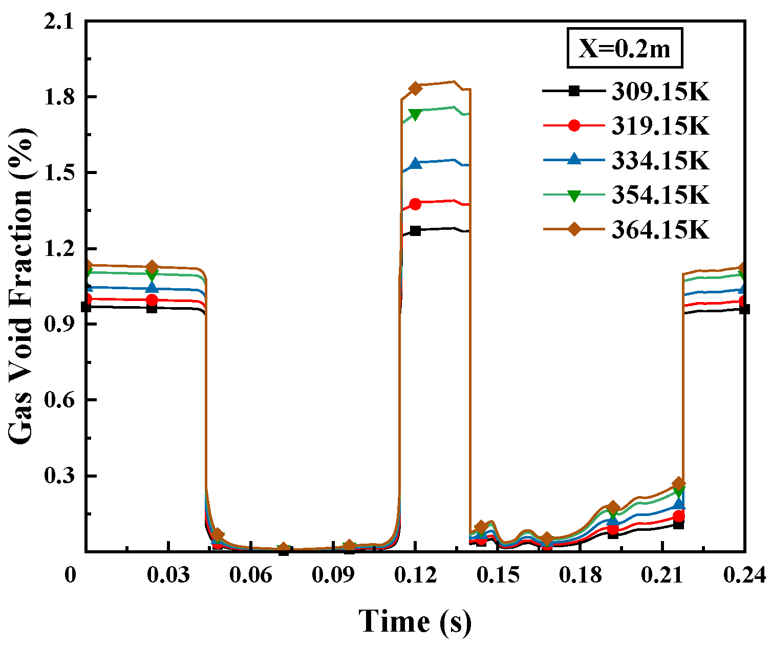 Applsci 14 06233 g010