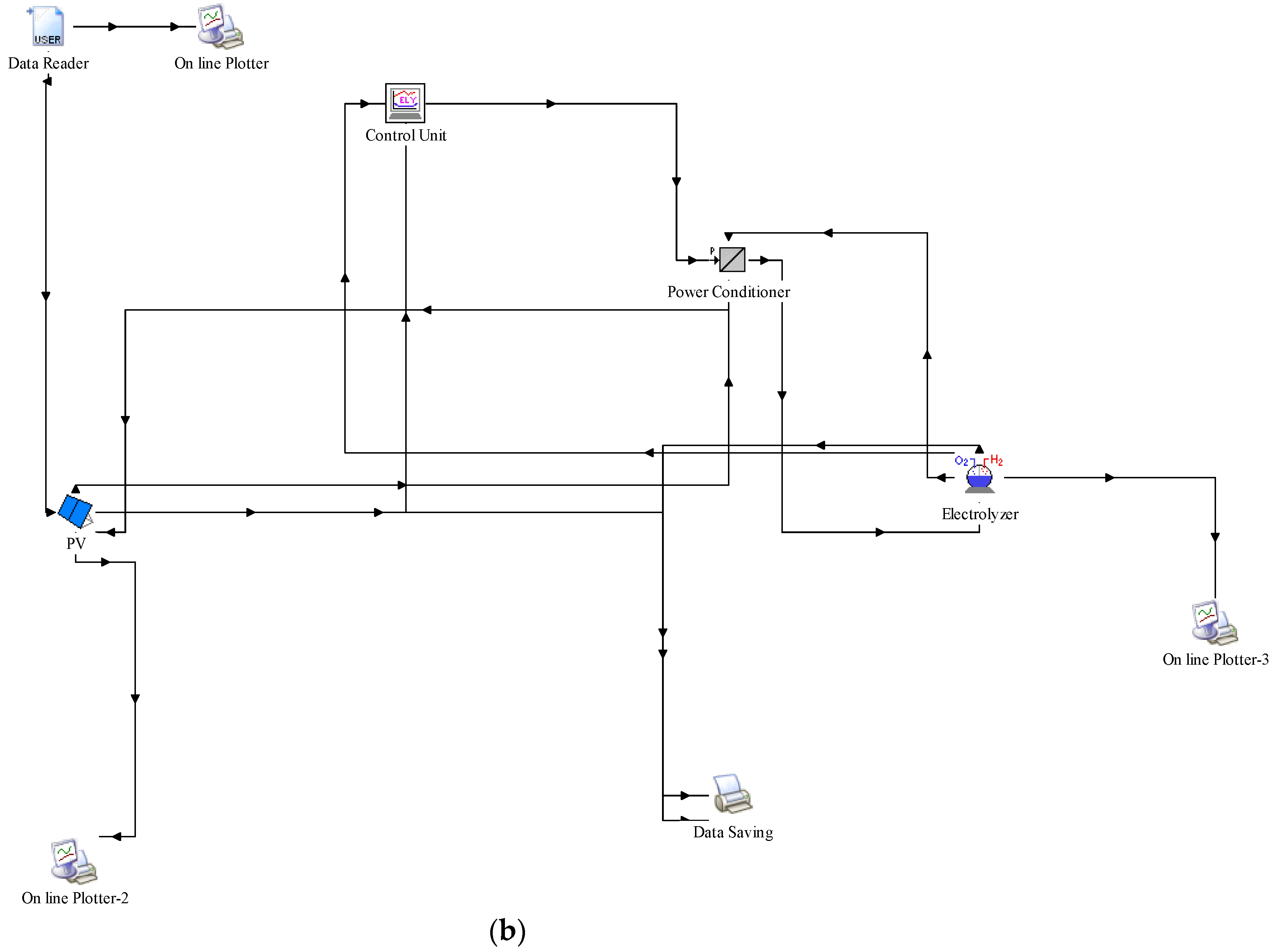 Applsci 14 06235 g003b