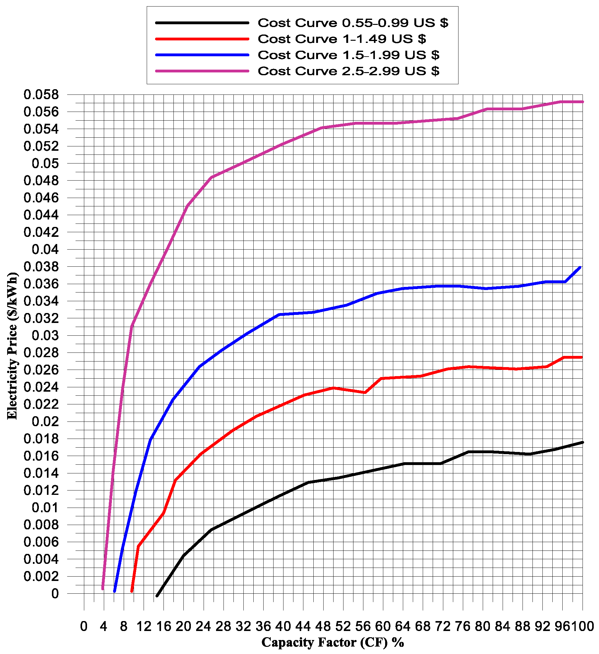 Applsci 14 06235 g004