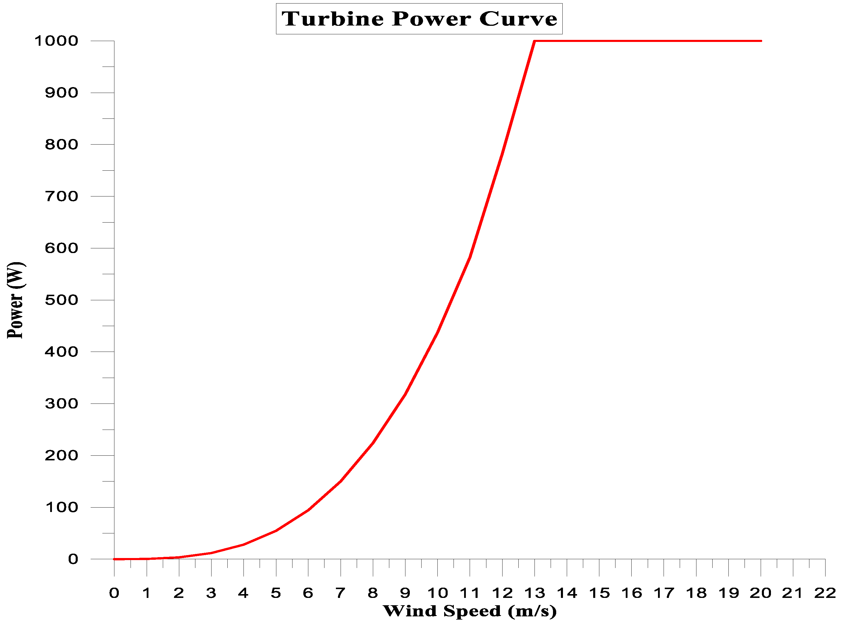 Applsci 14 06235 g005