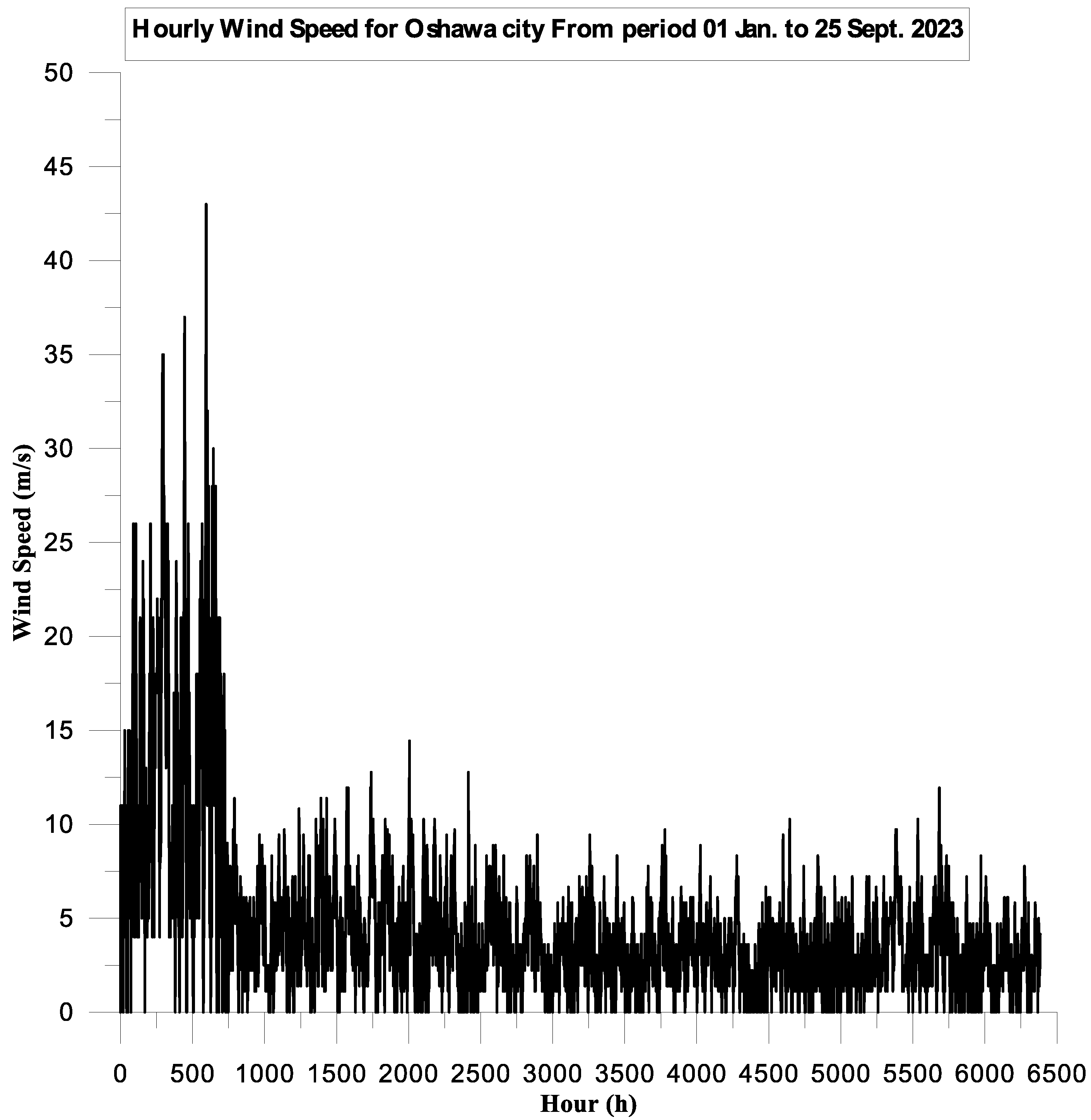 Applsci 14 06235 g006