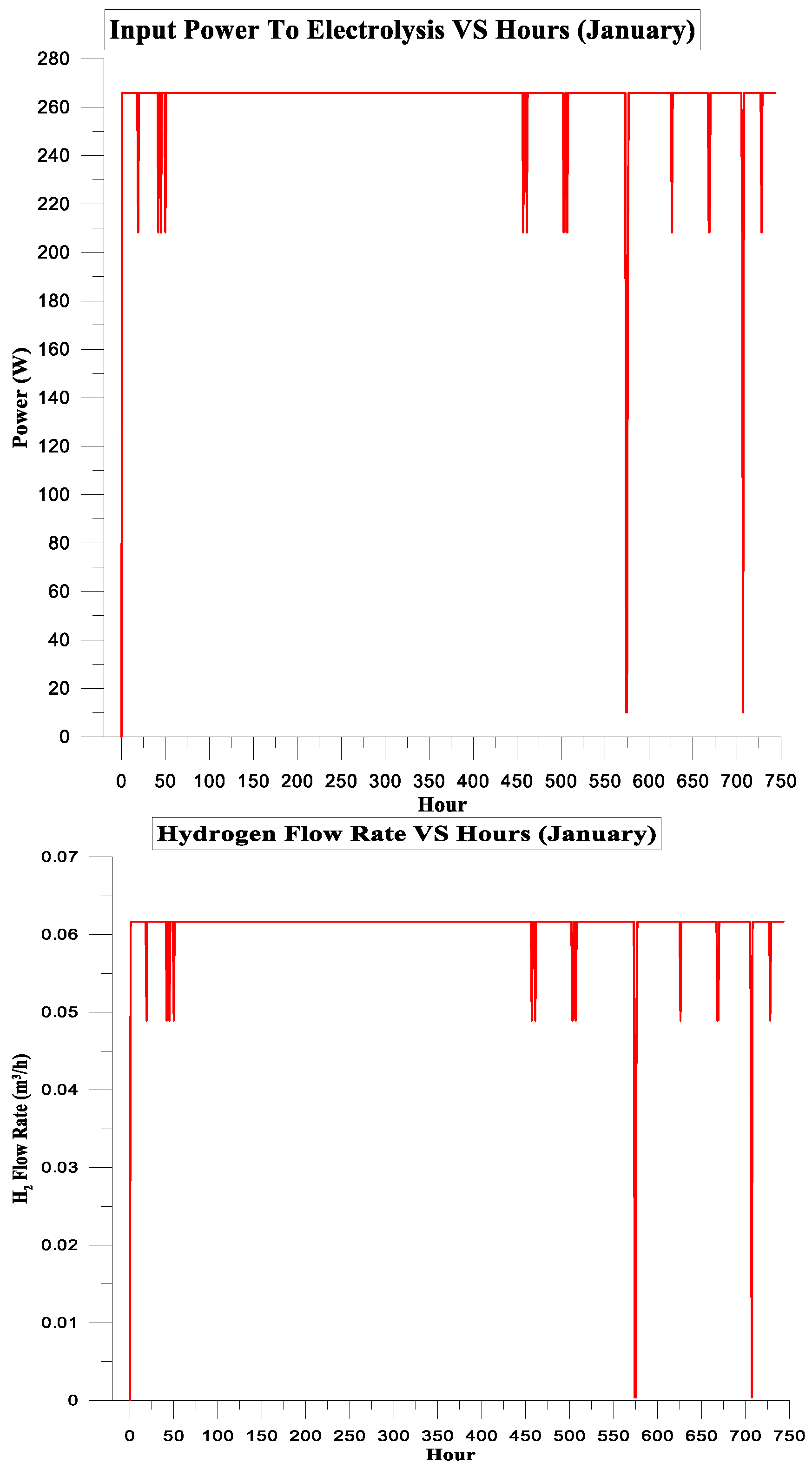 Applsci 14 06235 g007