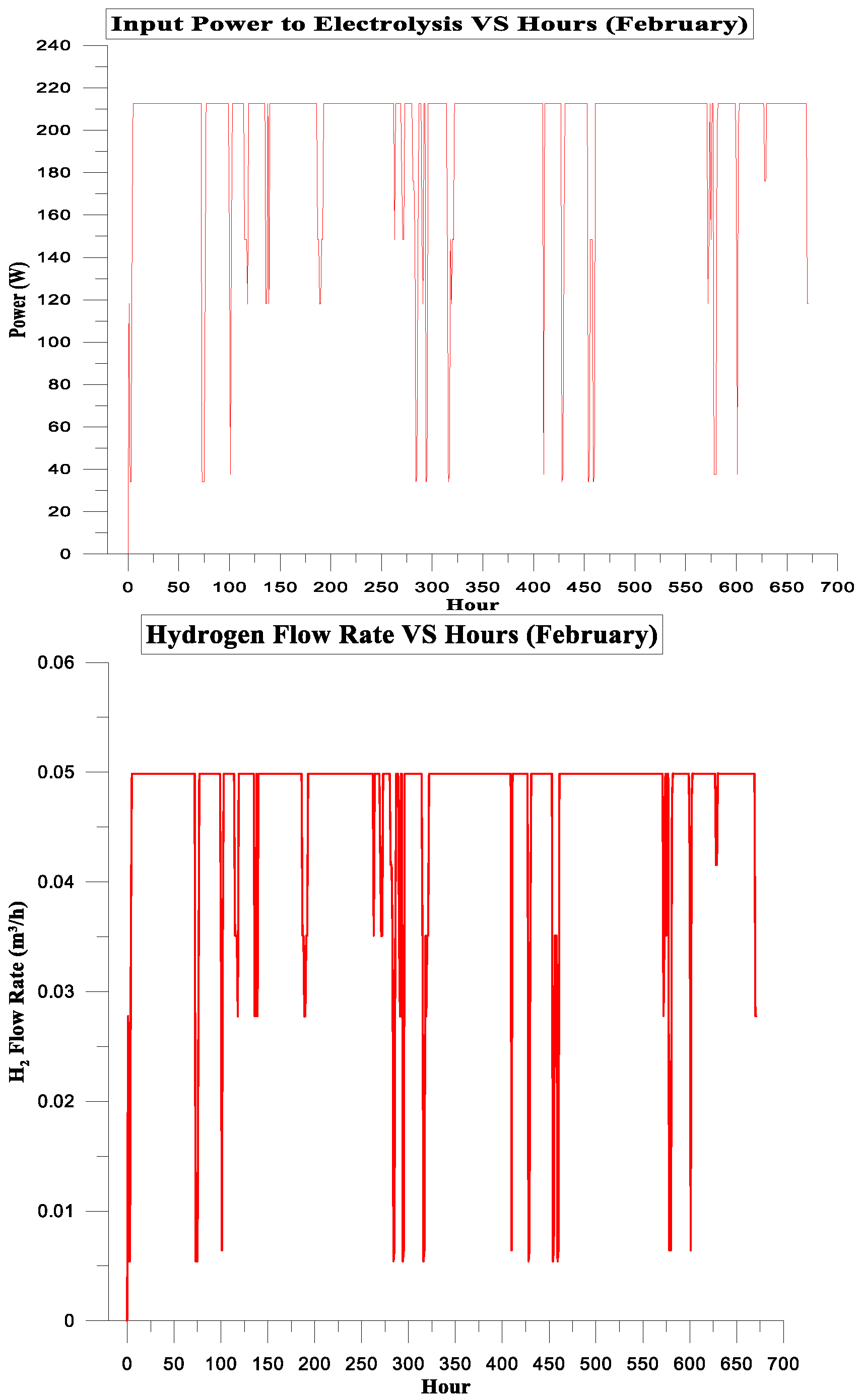 Applsci 14 06235 g008