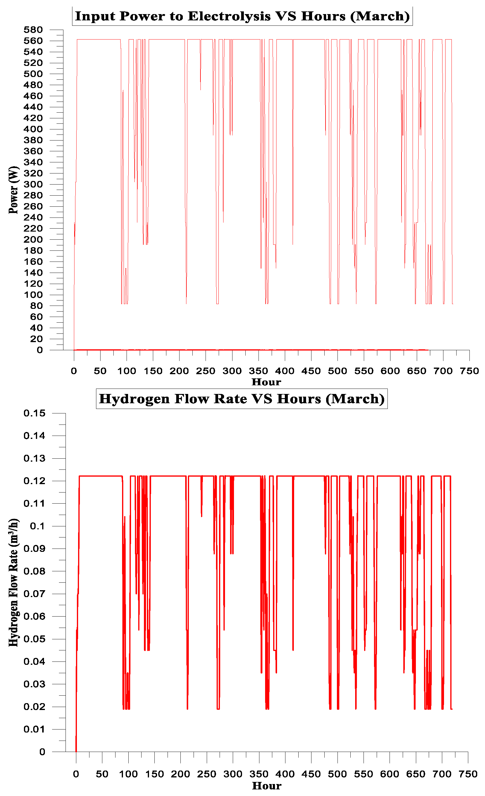 Applsci 14 06235 g009