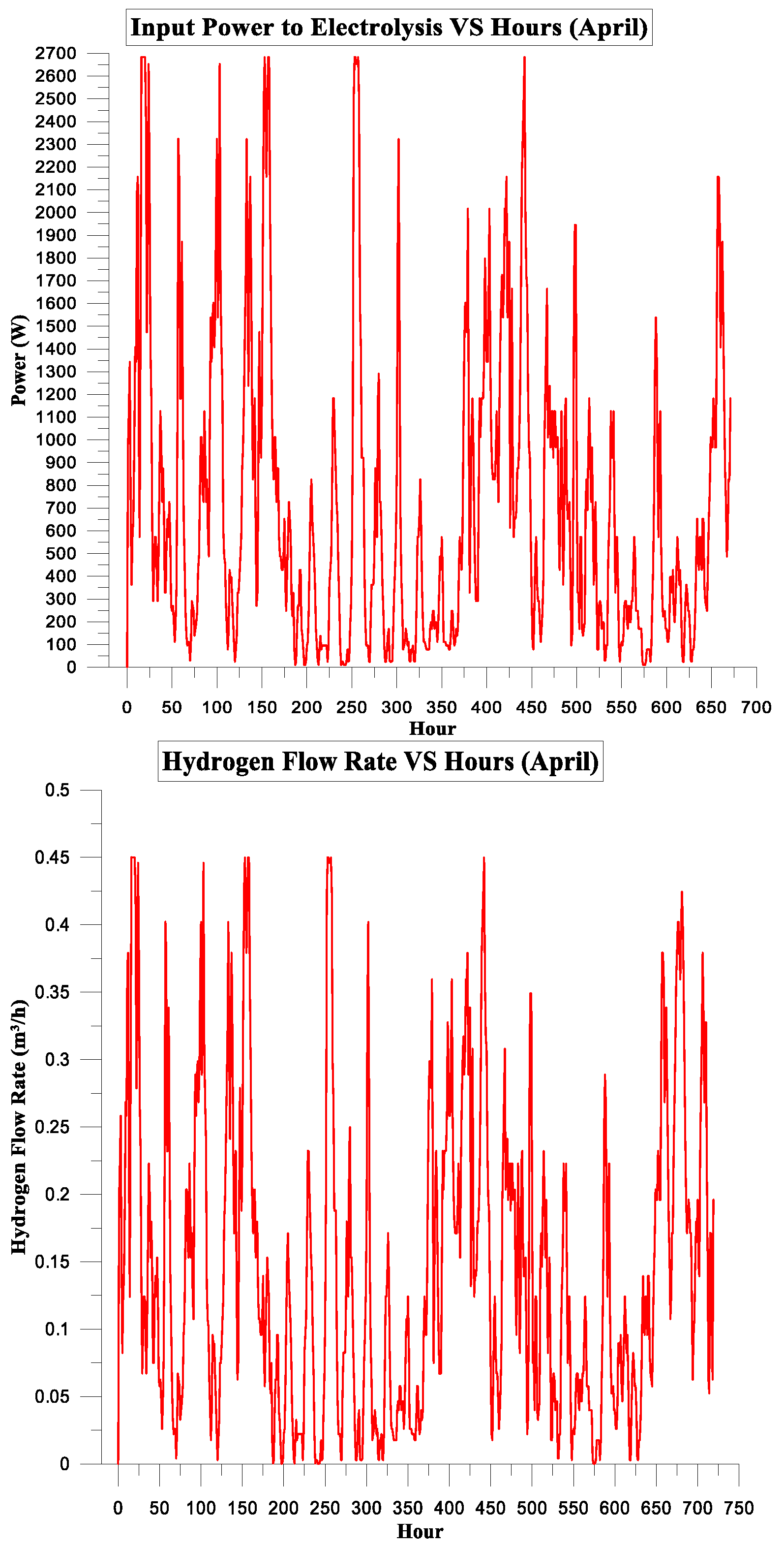 Applsci 14 06235 g010