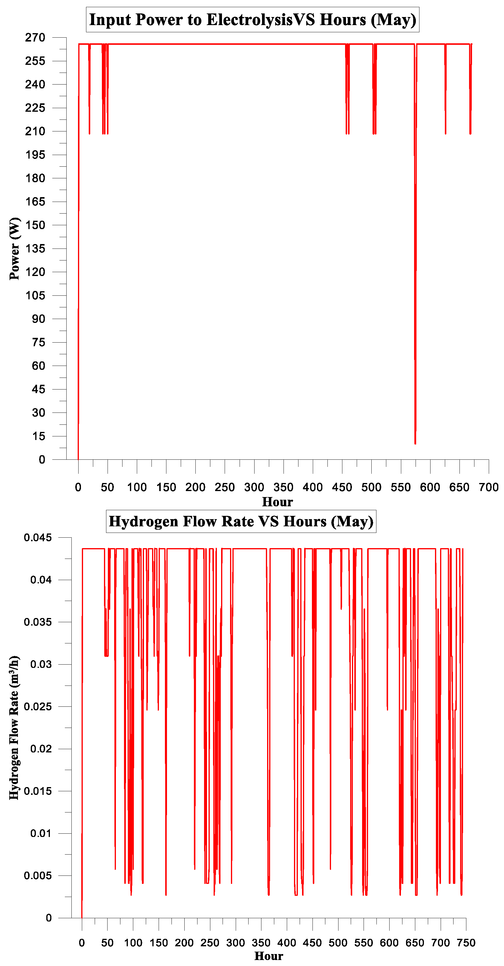 Applsci 14 06235 g011