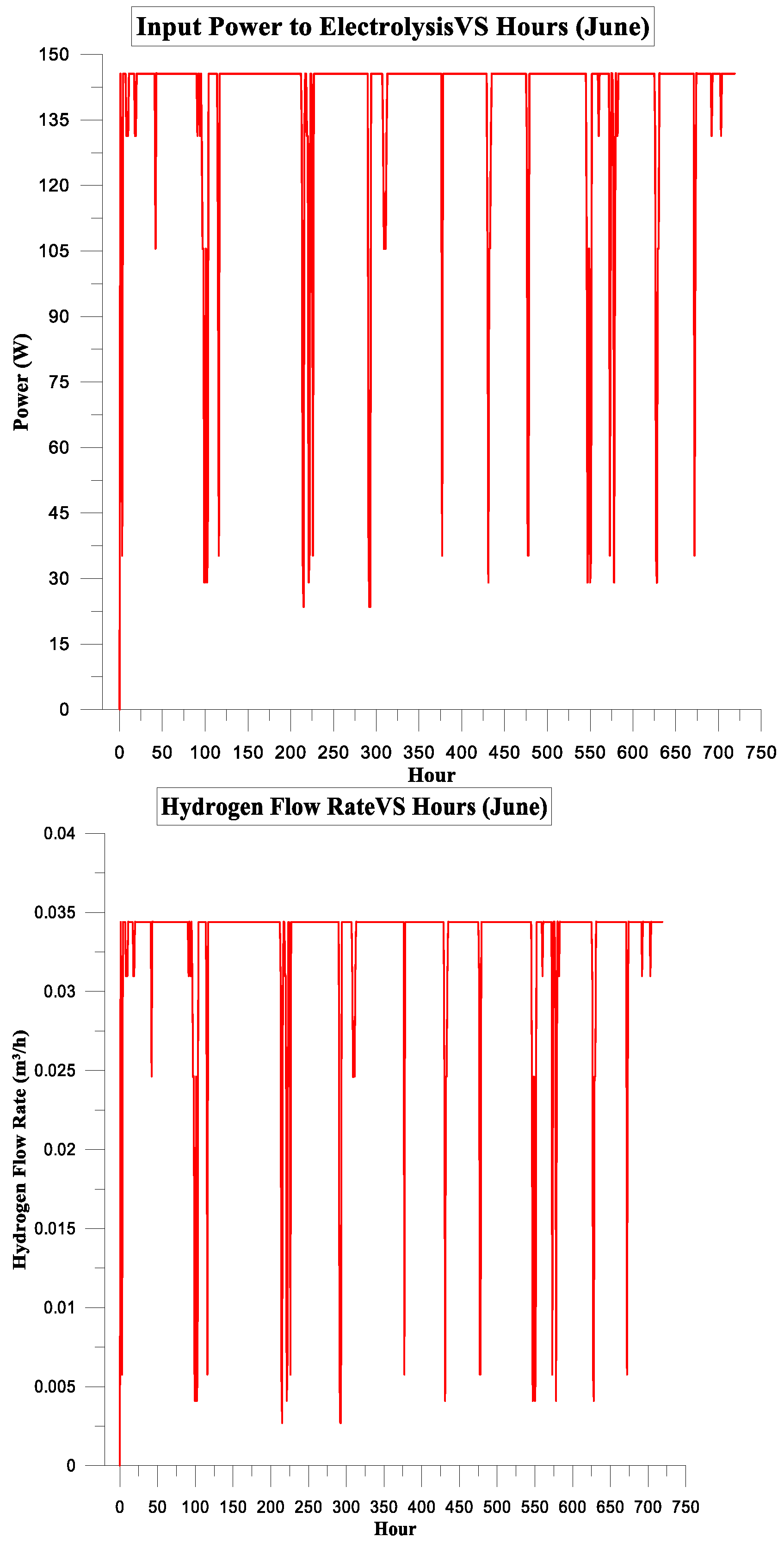 Applsci 14 06235 g012