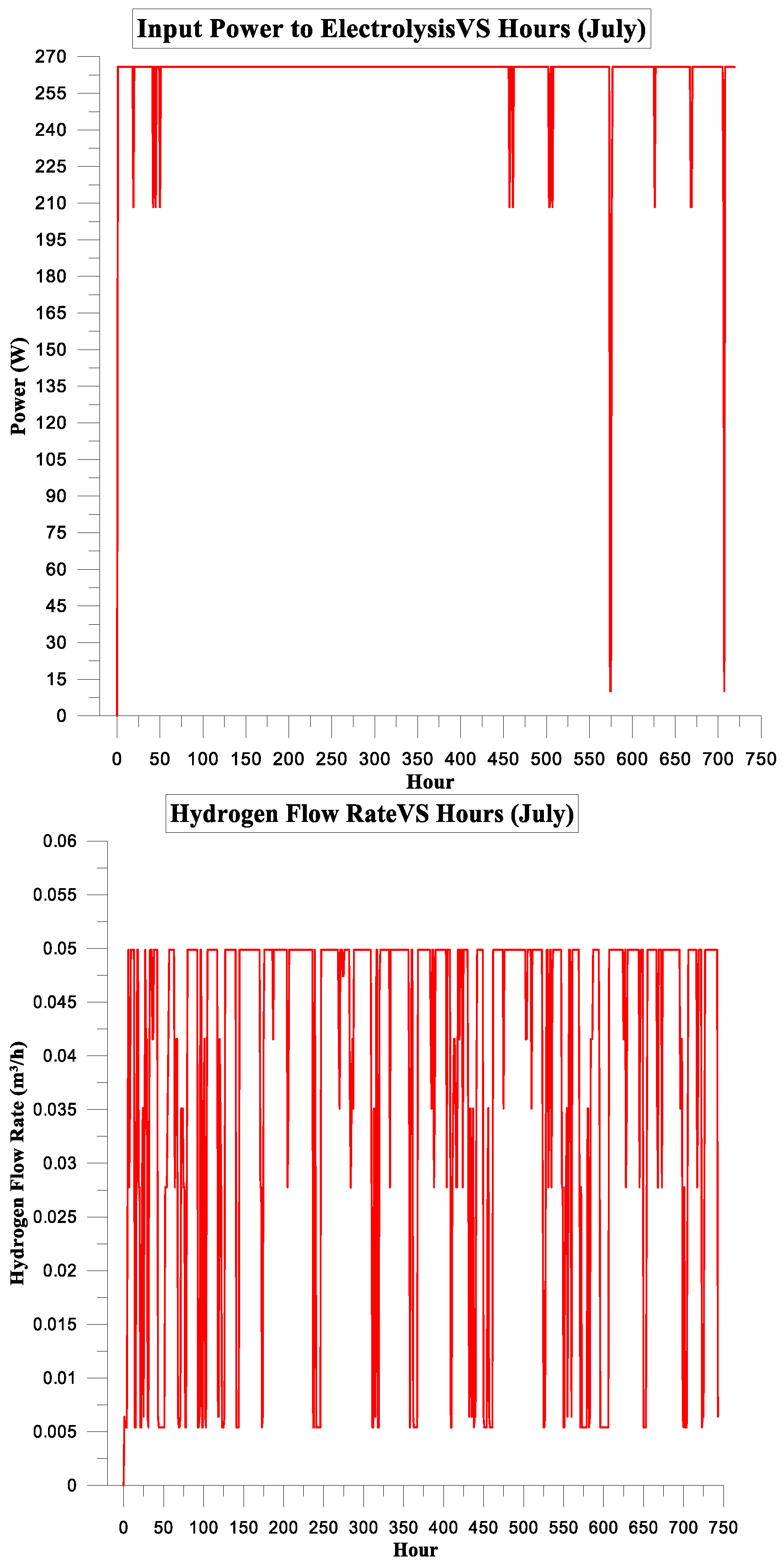 Applsci 14 06235 g013