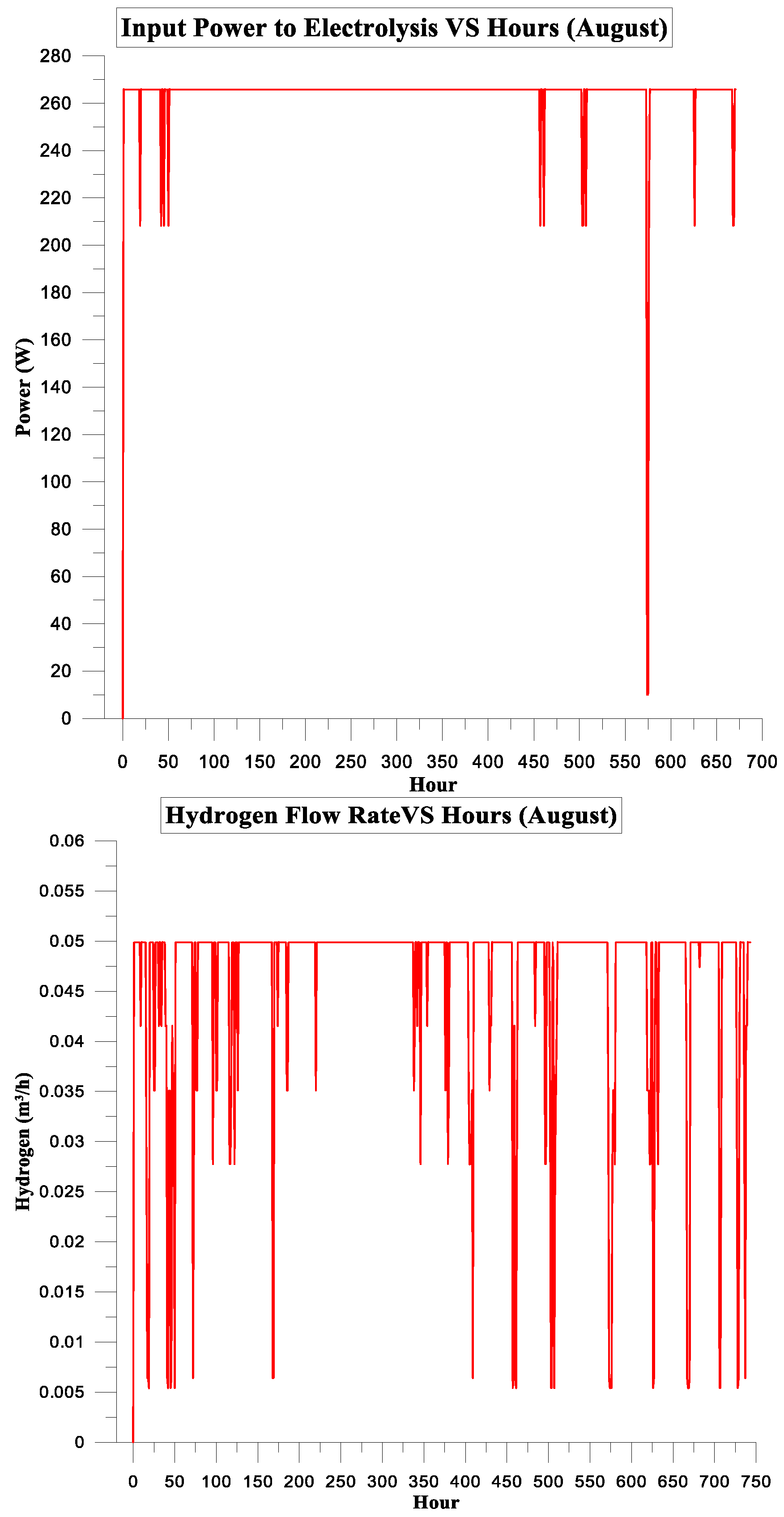 Applsci 14 06235 g014