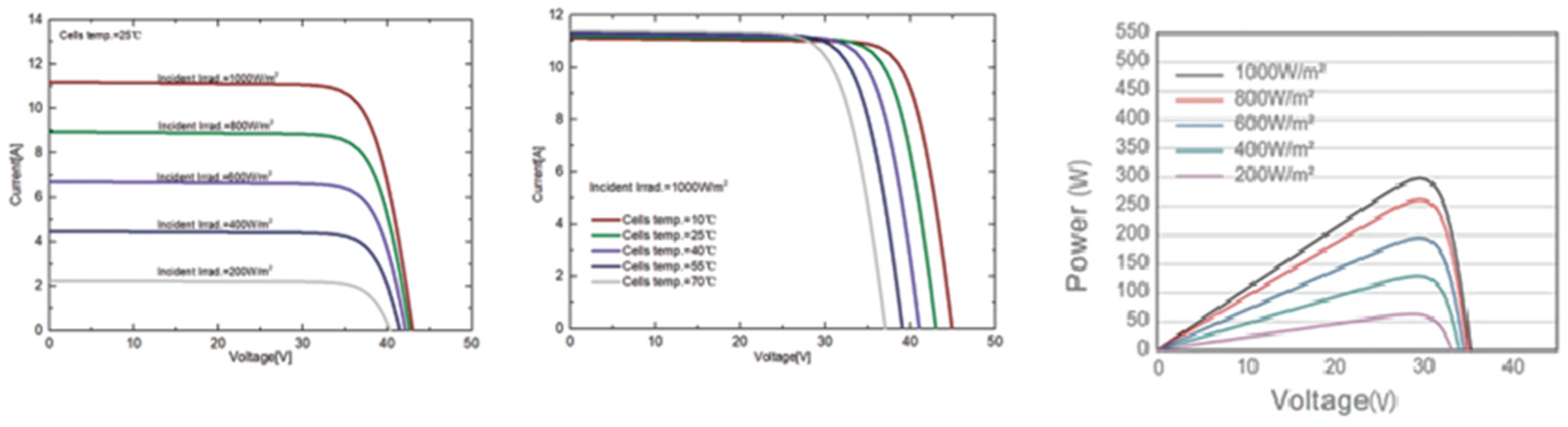 Applsci 14 06235 g018
