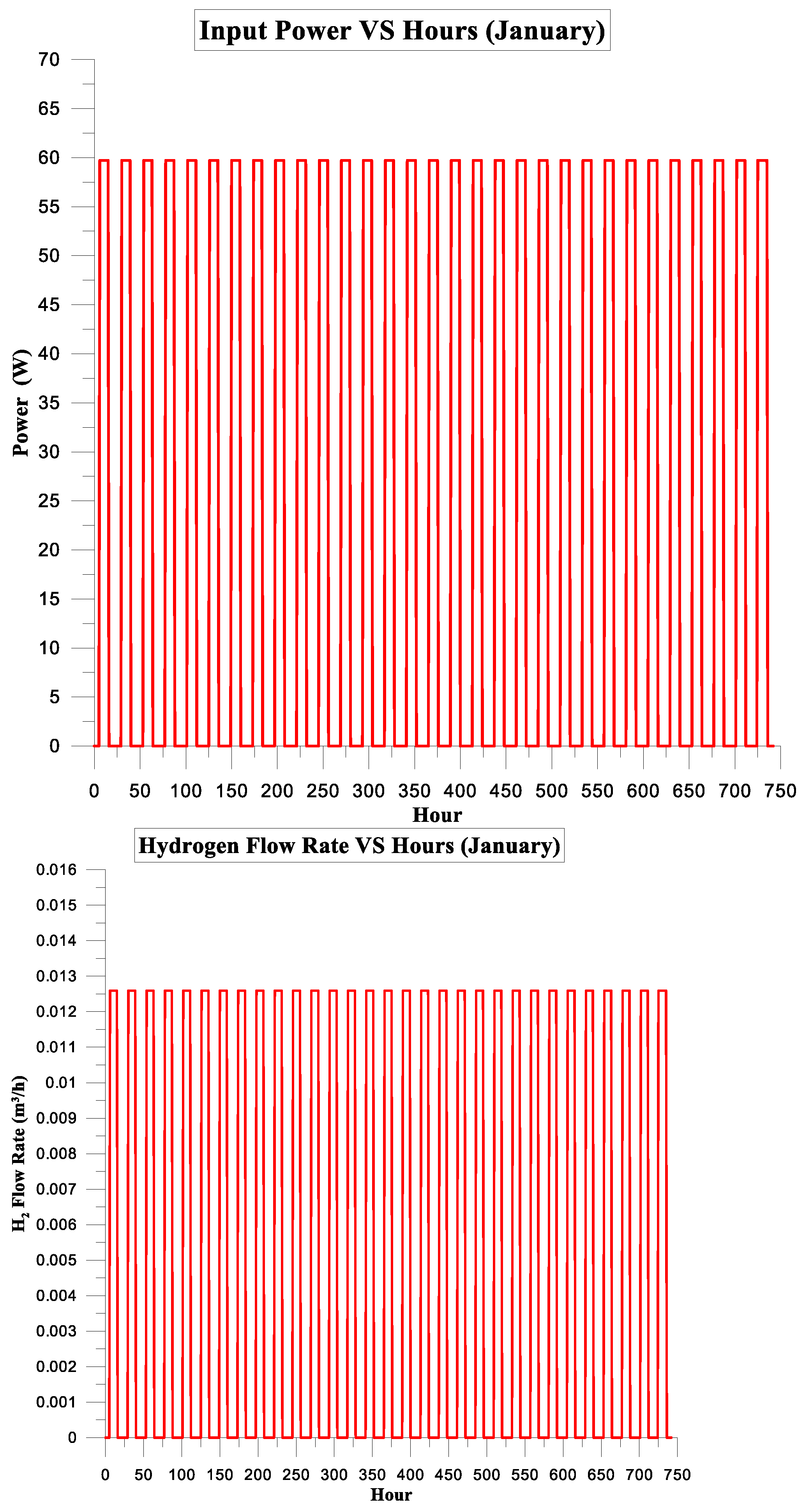 Applsci 14 06235 g020