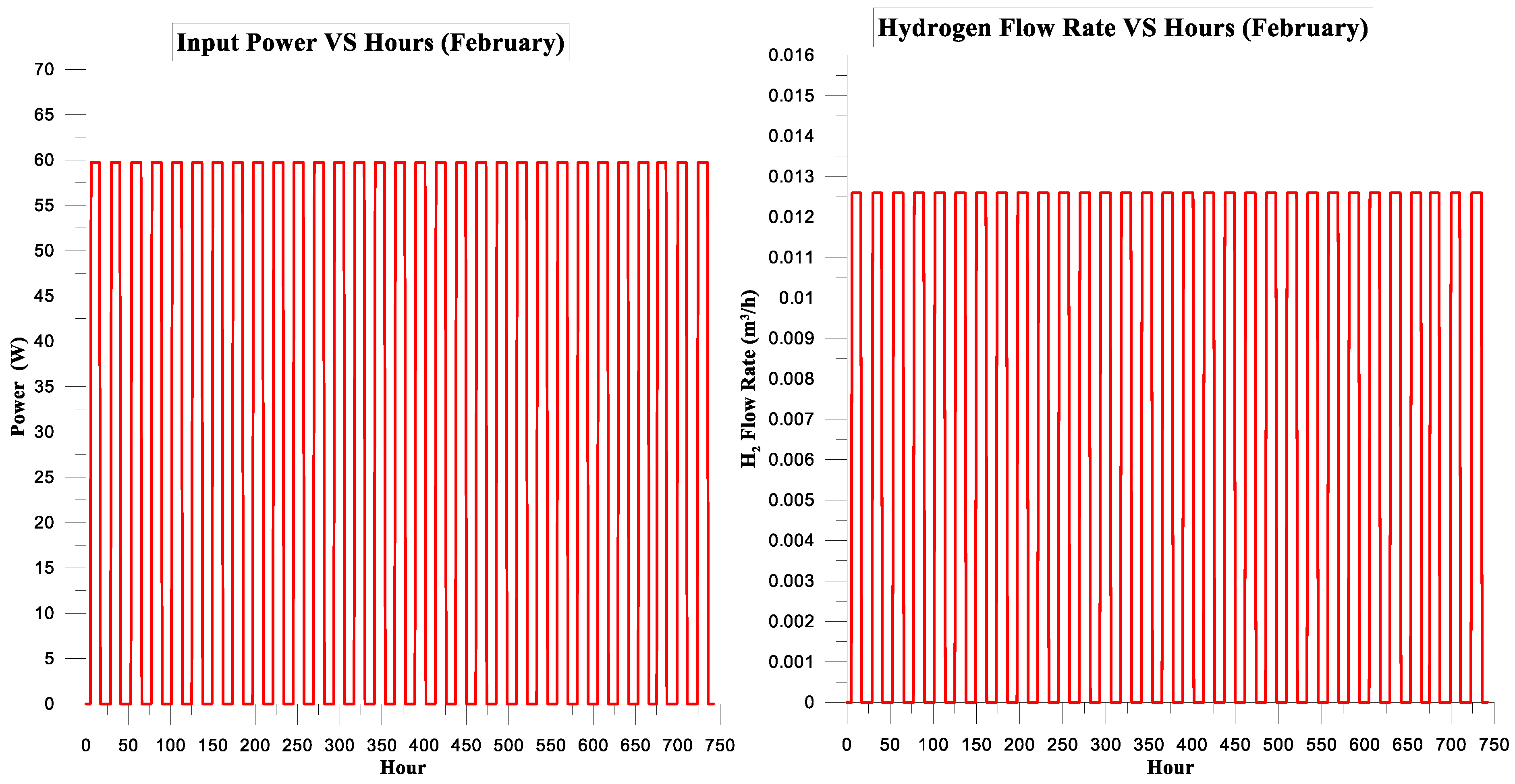 Applsci 14 06235 g021