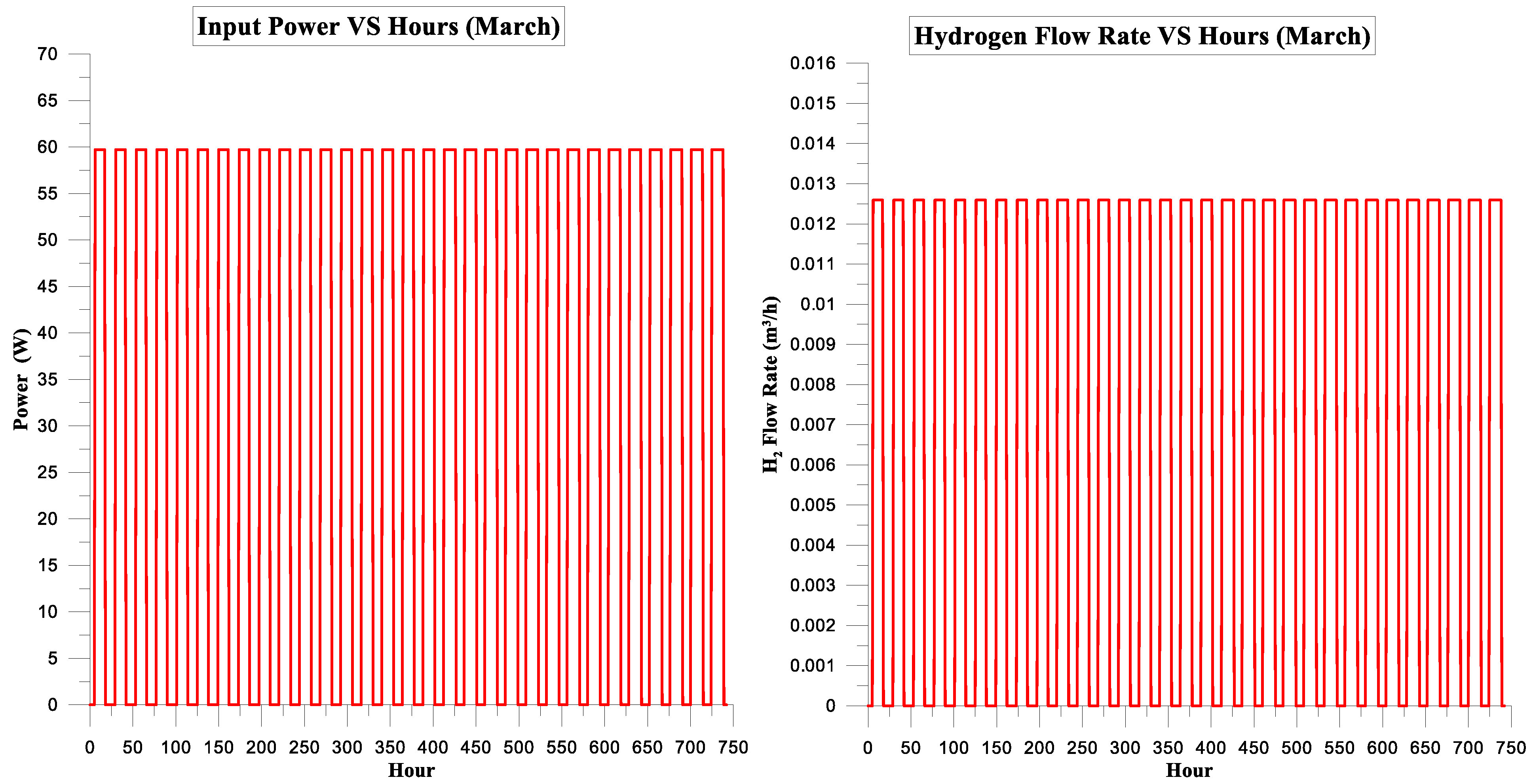 Applsci 14 06235 g022