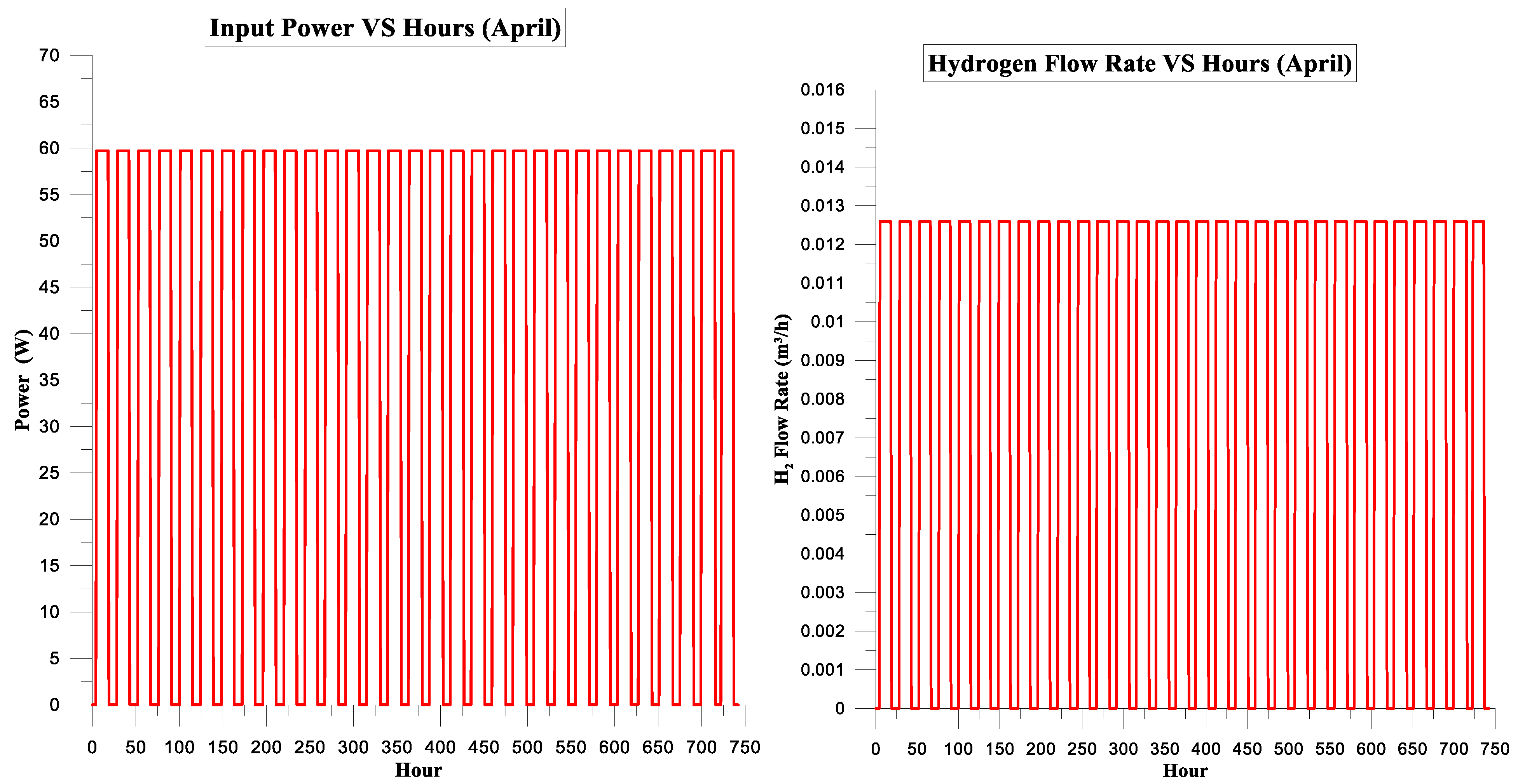 Applsci 14 06235 g023