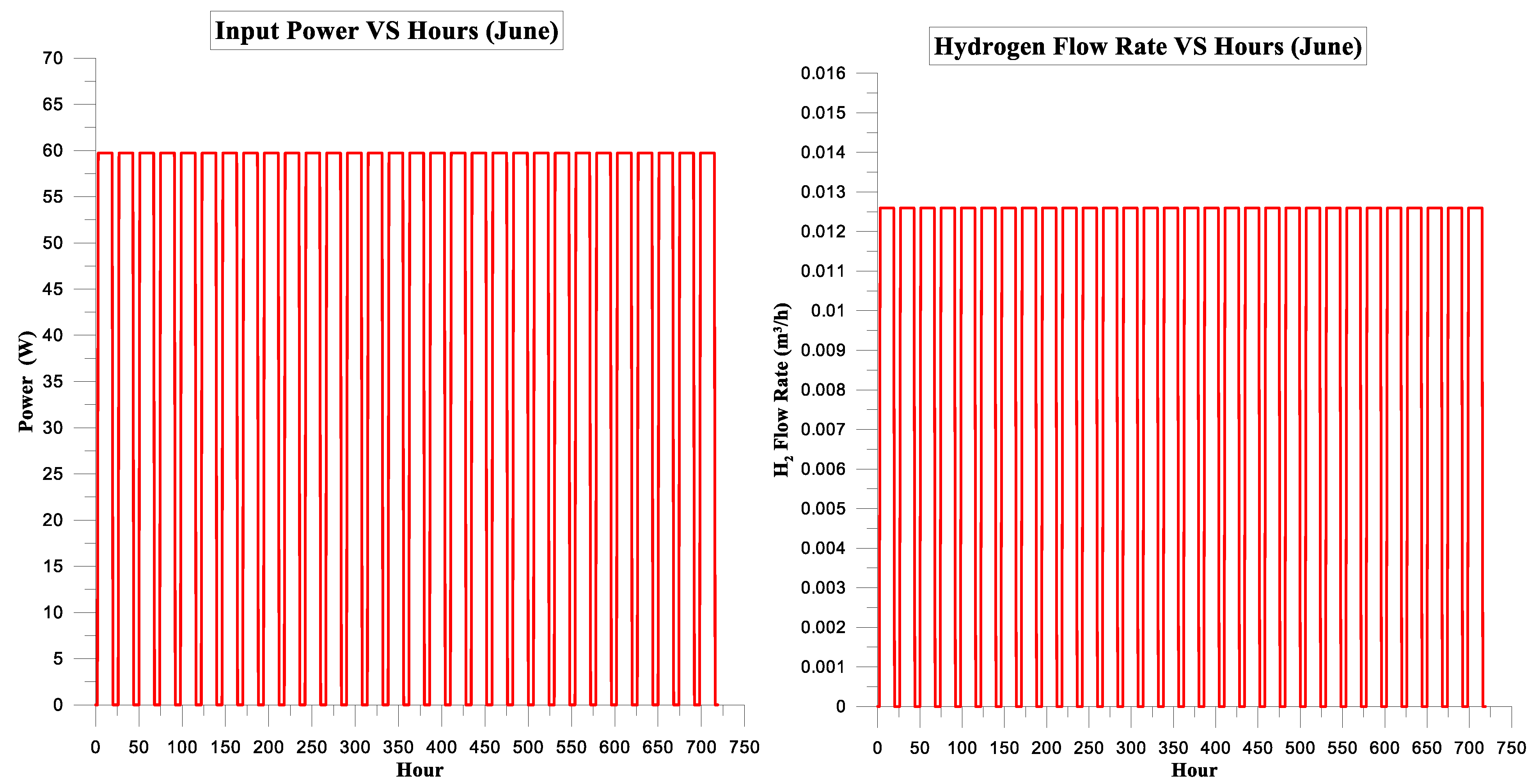 Applsci 14 06235 g025