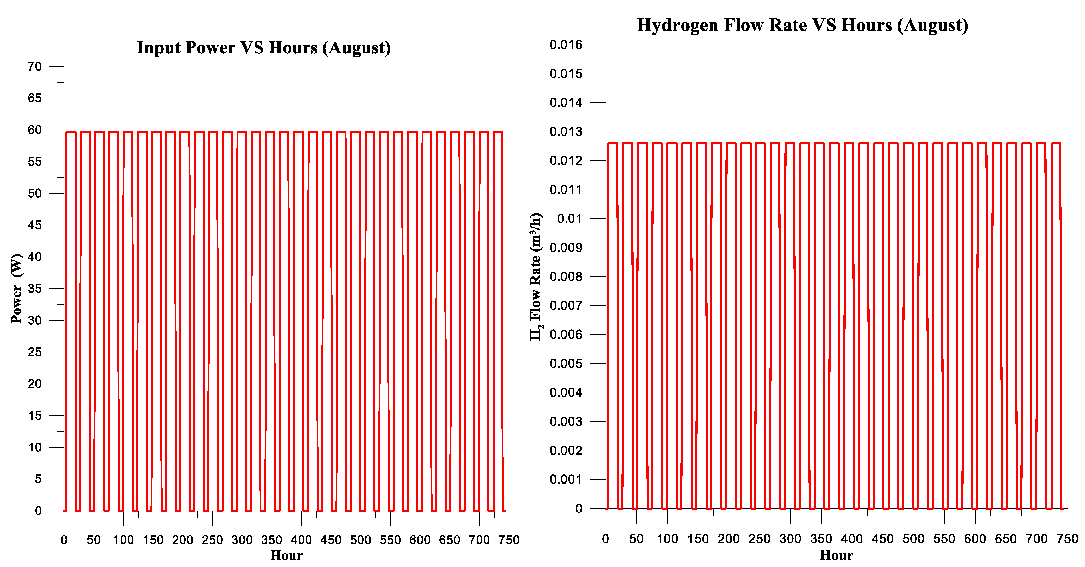 Applsci 14 06235 g027