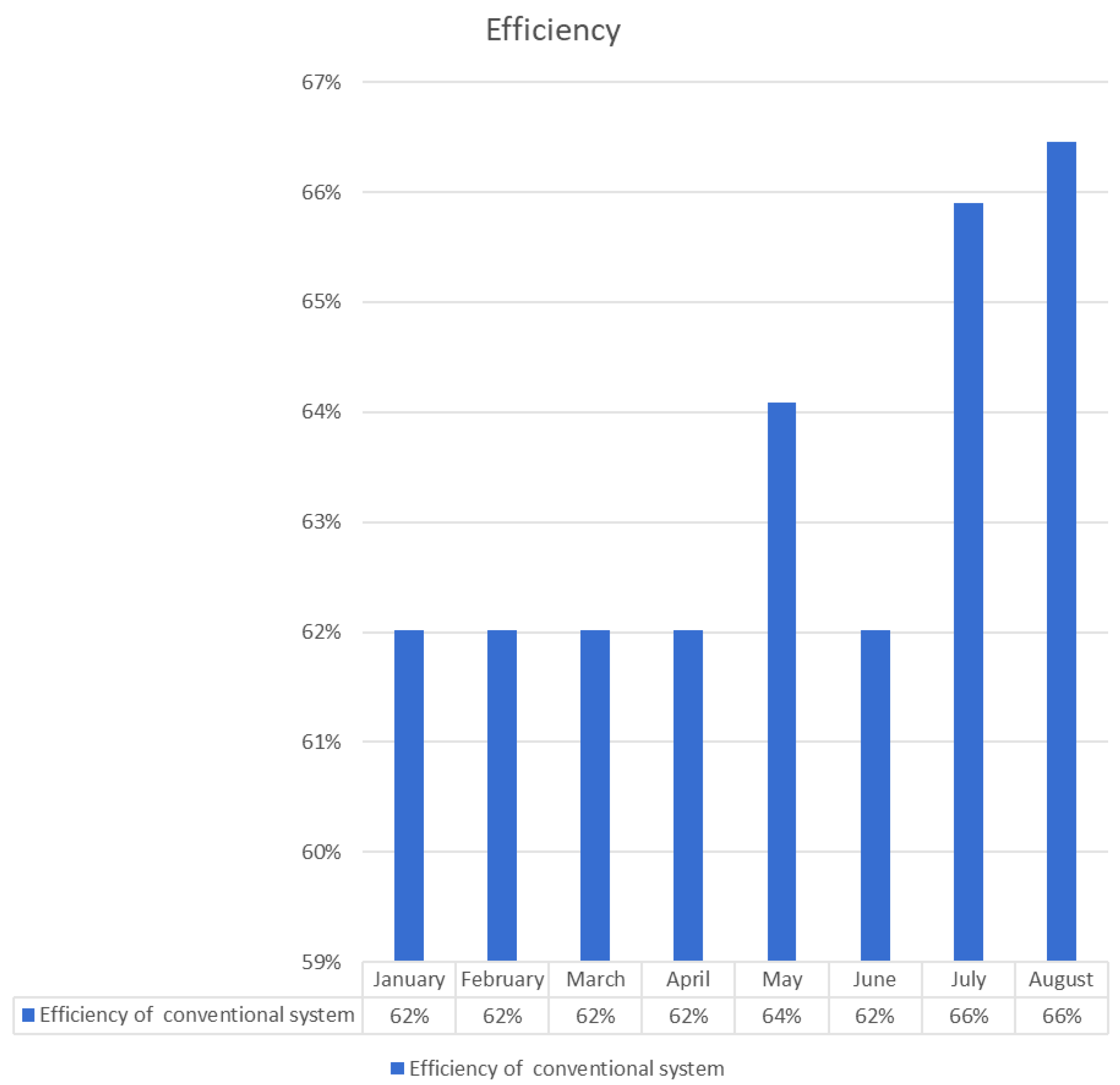 Applsci 14 06235 g029