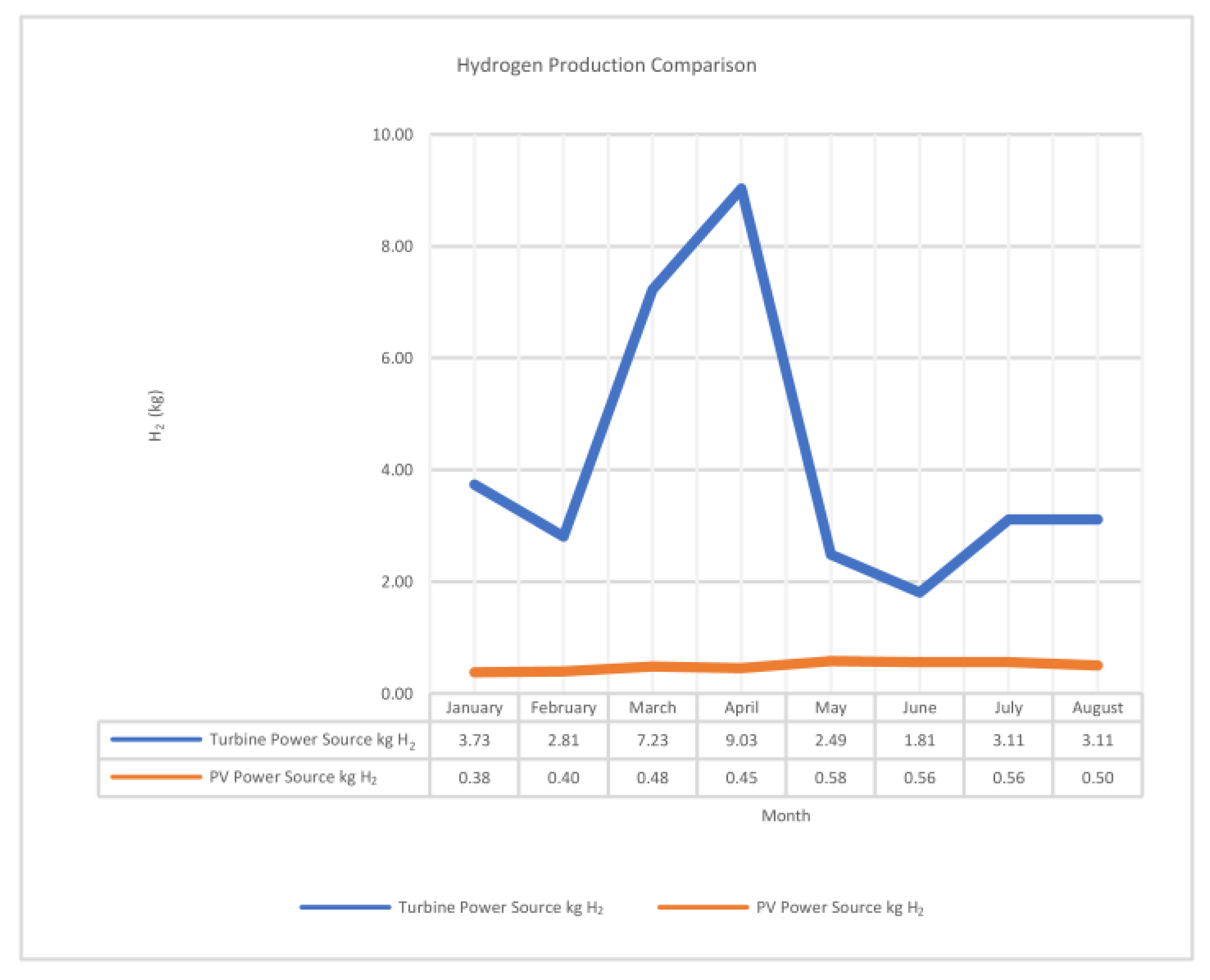 Applsci 14 06235 g030