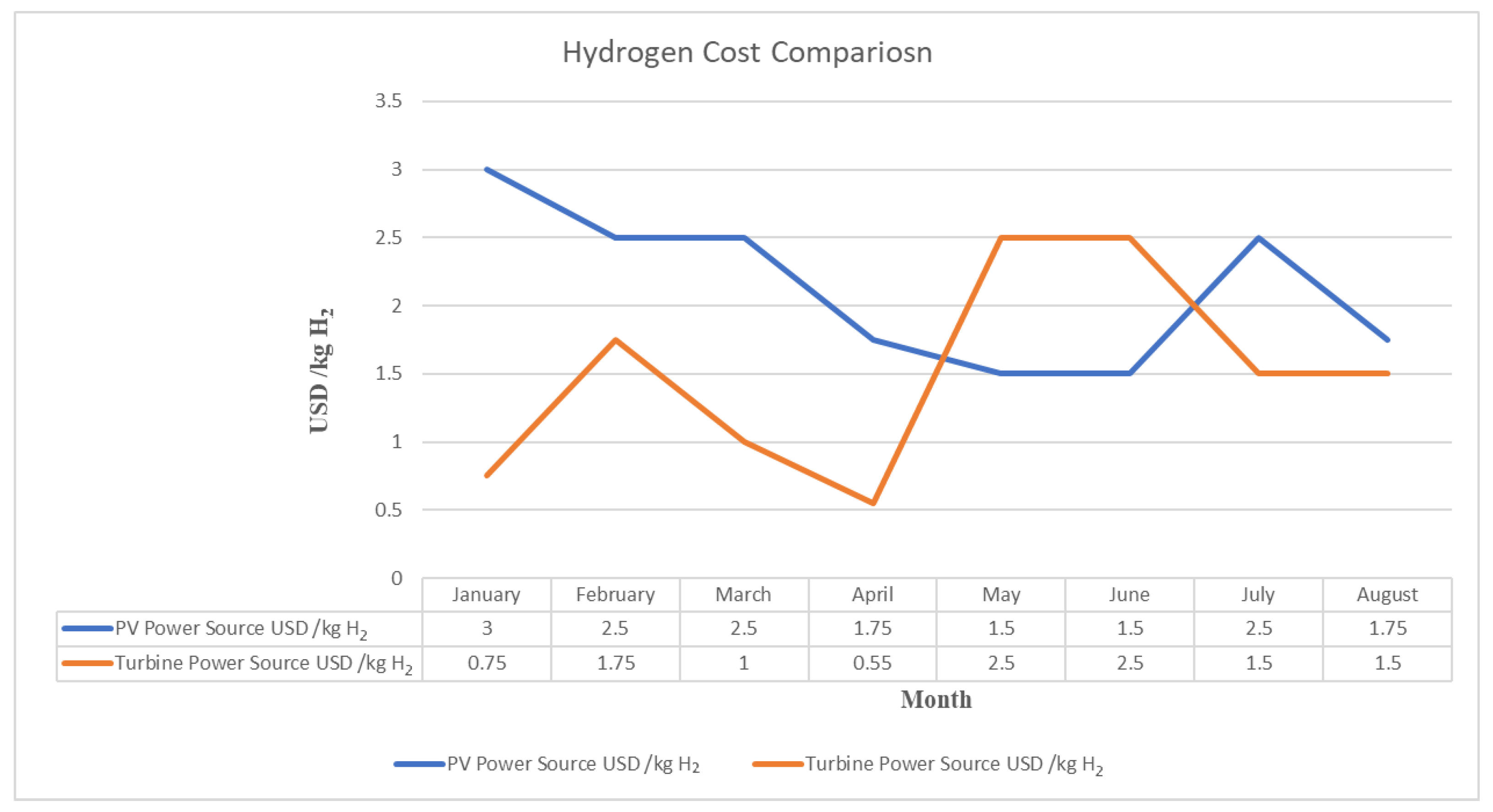 Applsci 14 06235 g031