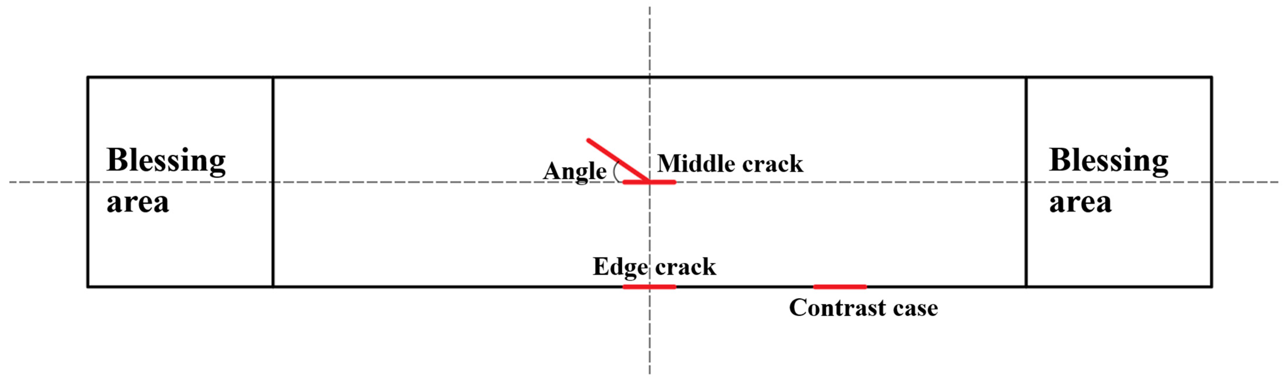 Applsci 14 06241 g002