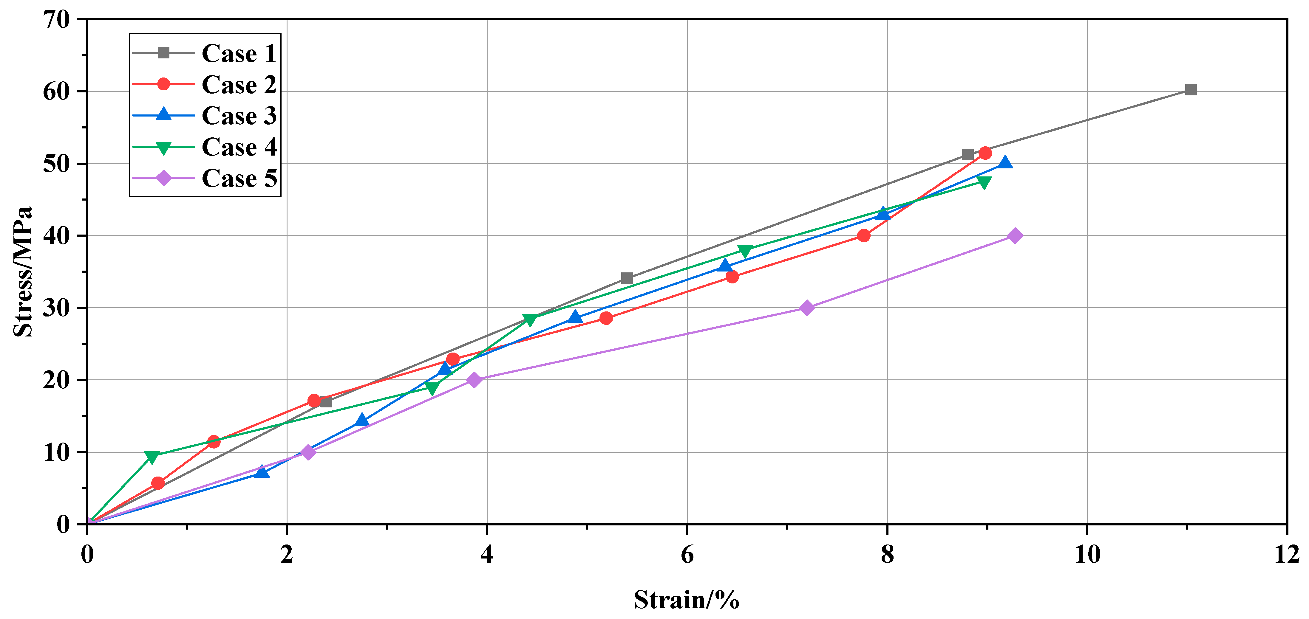 Applsci 14 06241 g007