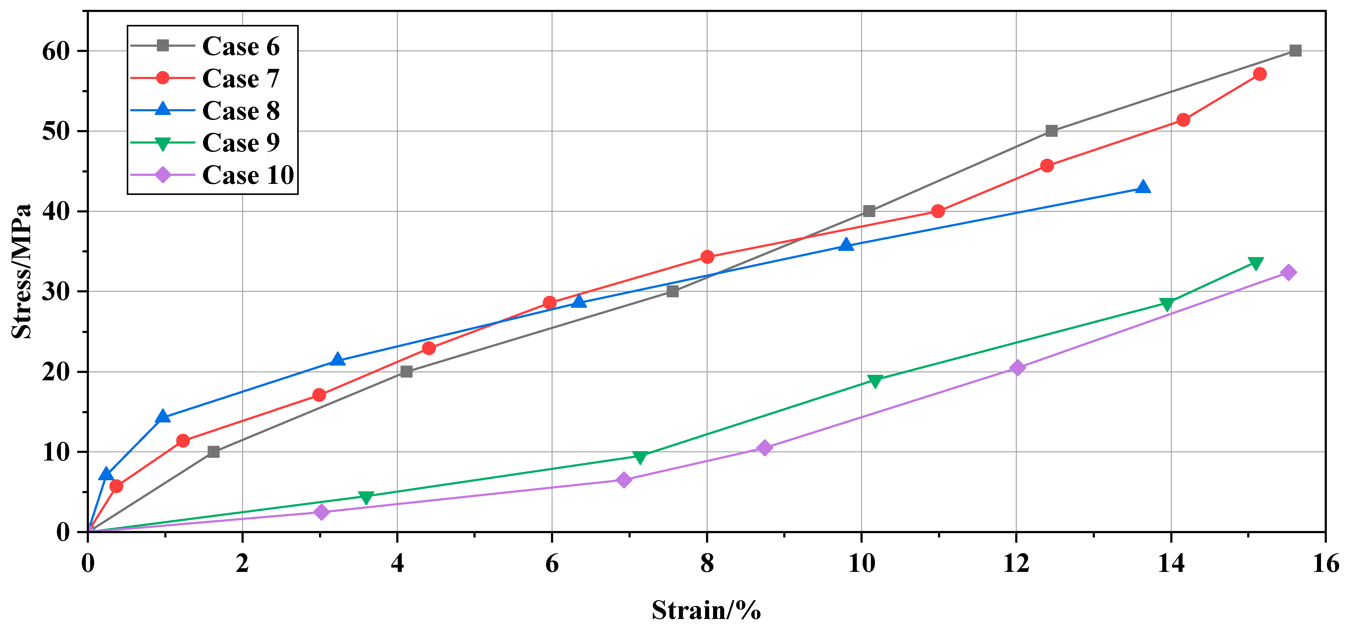 Applsci 14 06241 g008