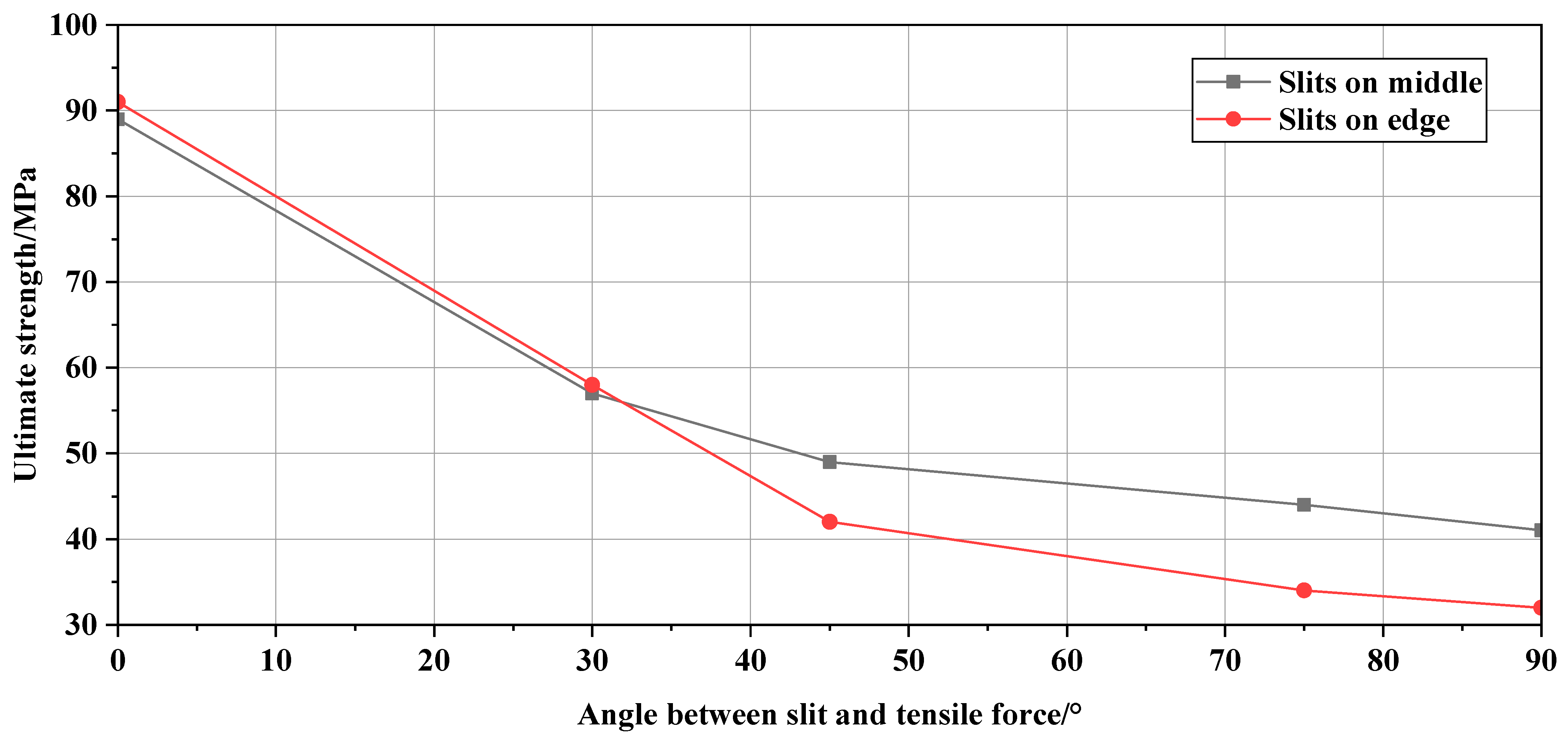 Applsci 14 06241 g009