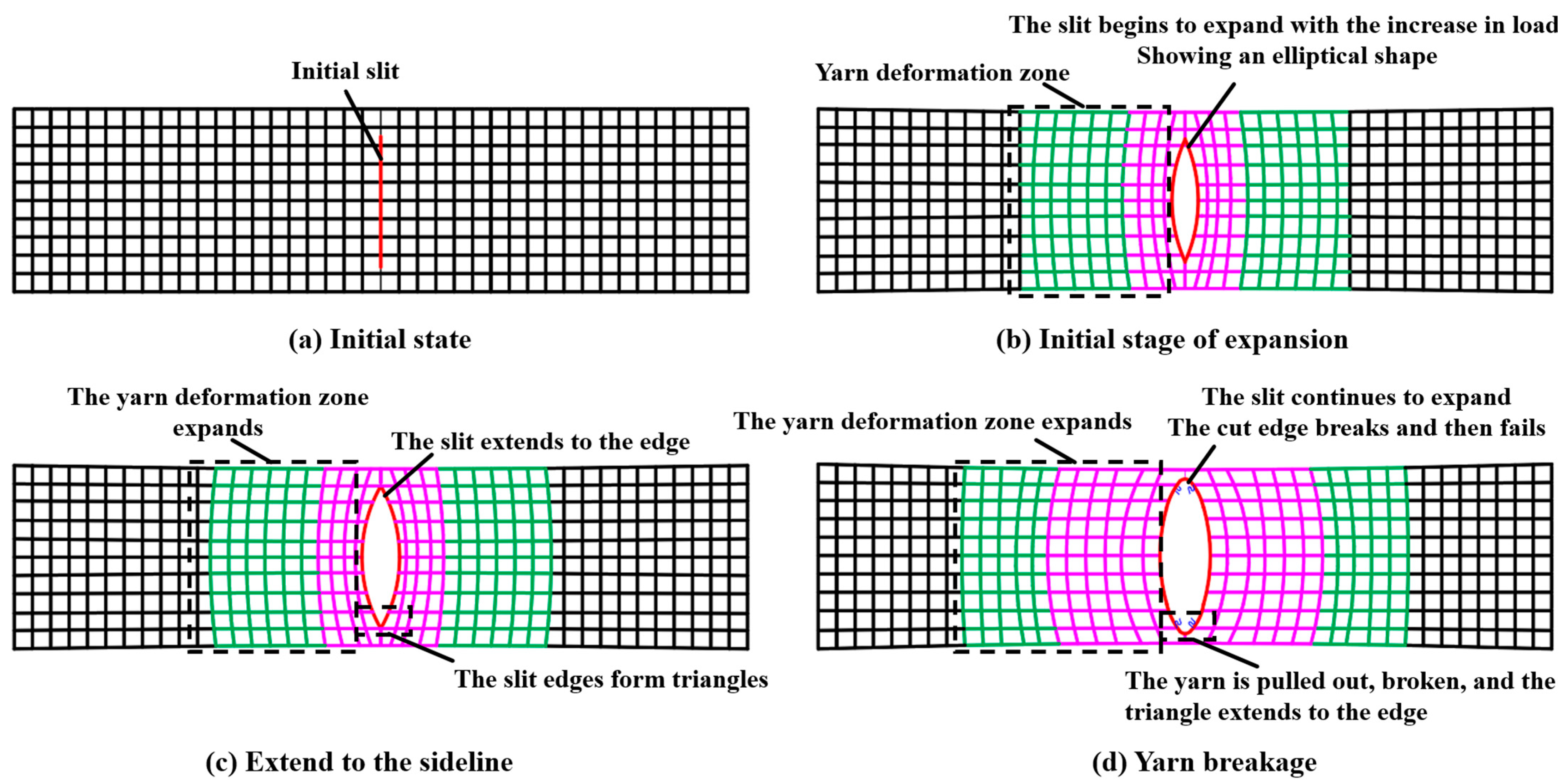 Applsci 14 06241 g011