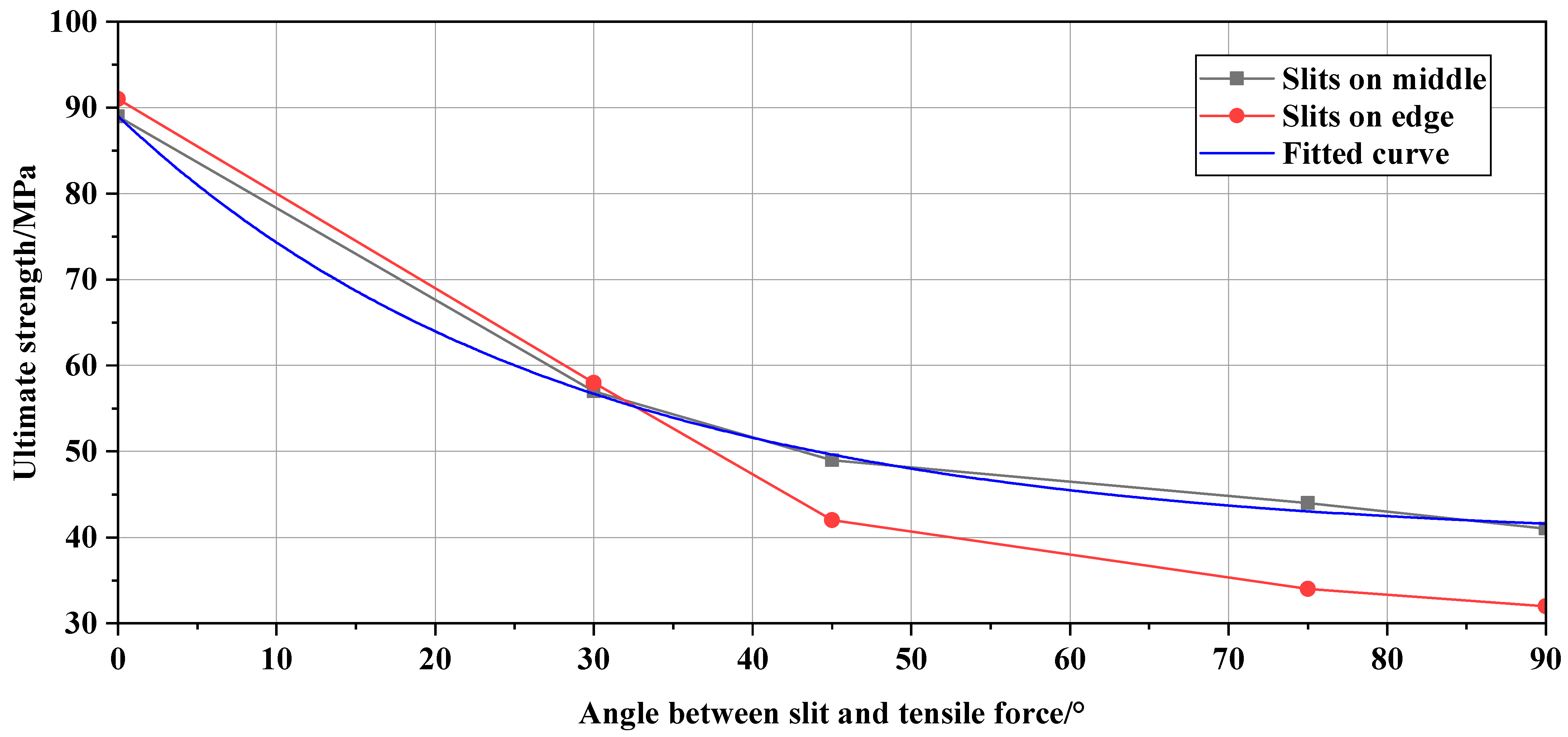 Applsci 14 06241 g012