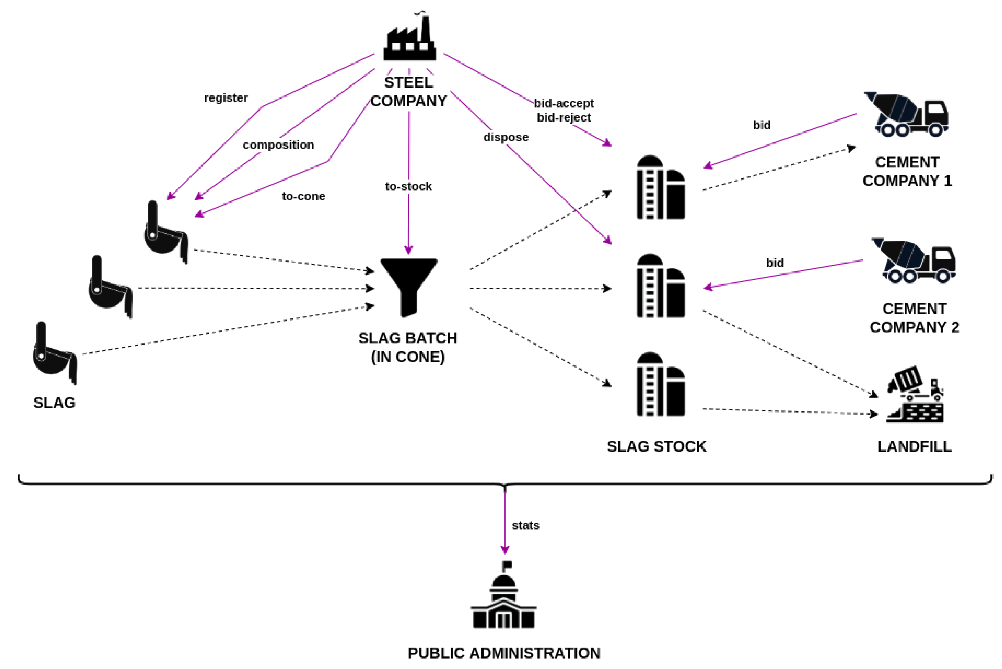 Applsci 14 06243 g002