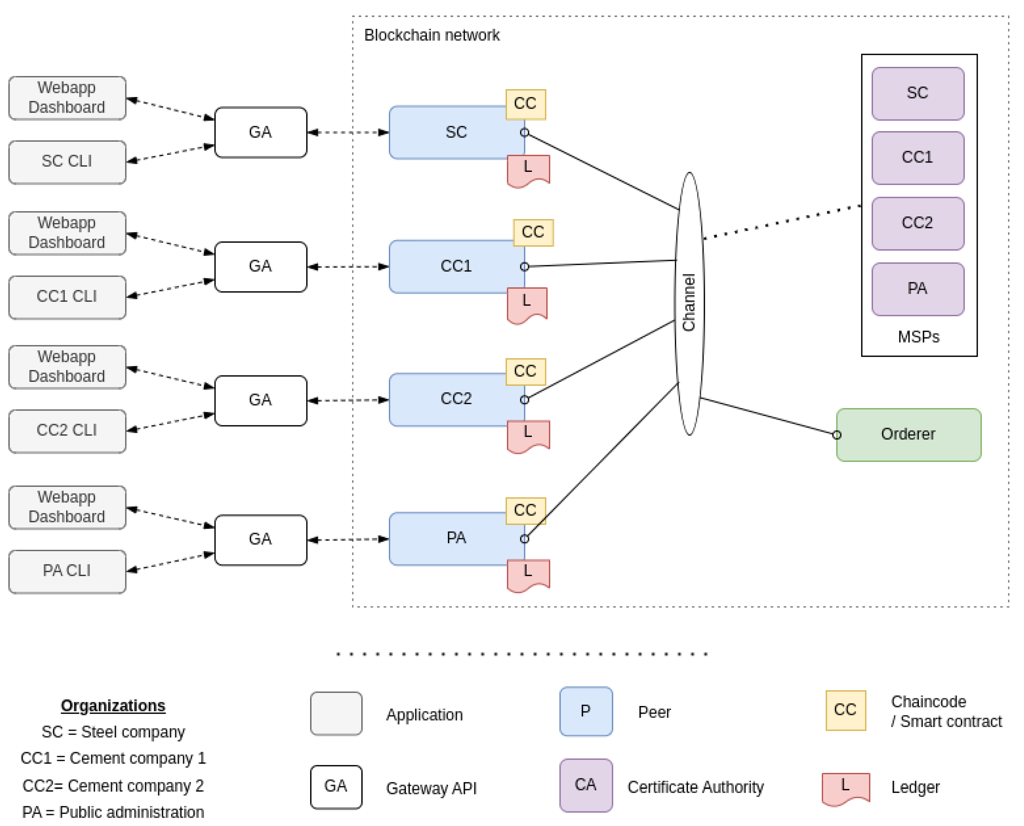 Applsci 14 06243 g005