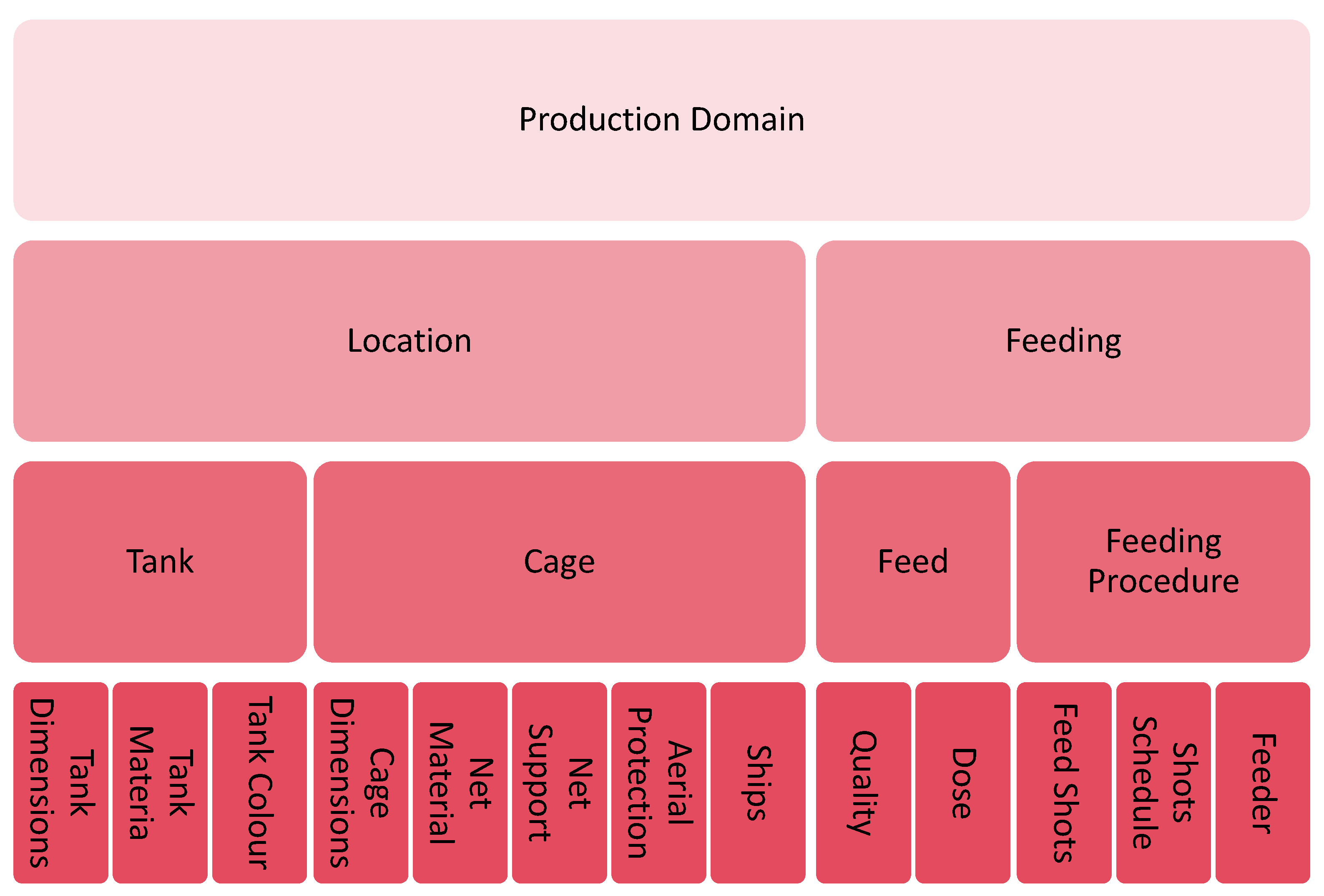 Applsci 14 06244 g002