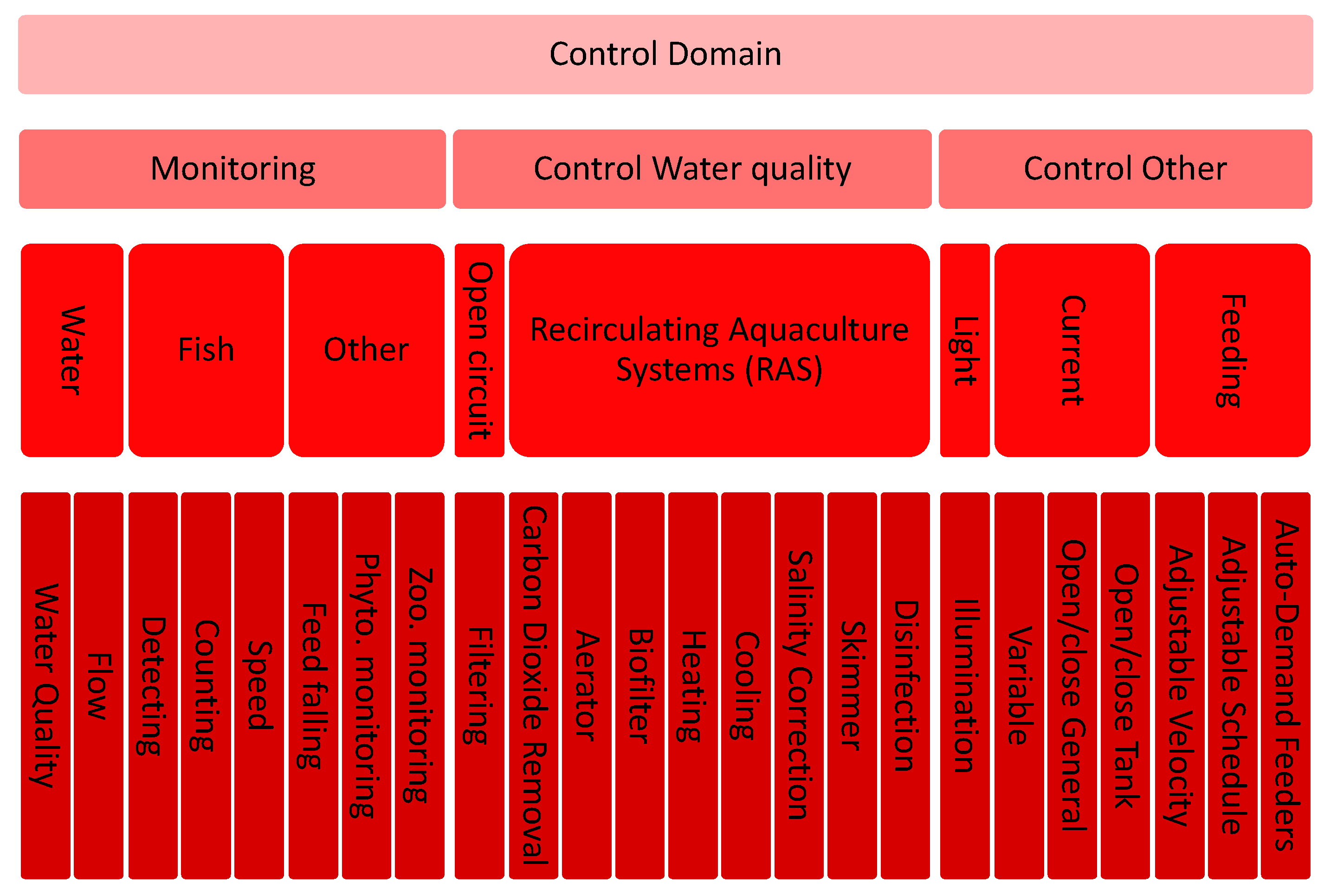 Applsci 14 06244 g006