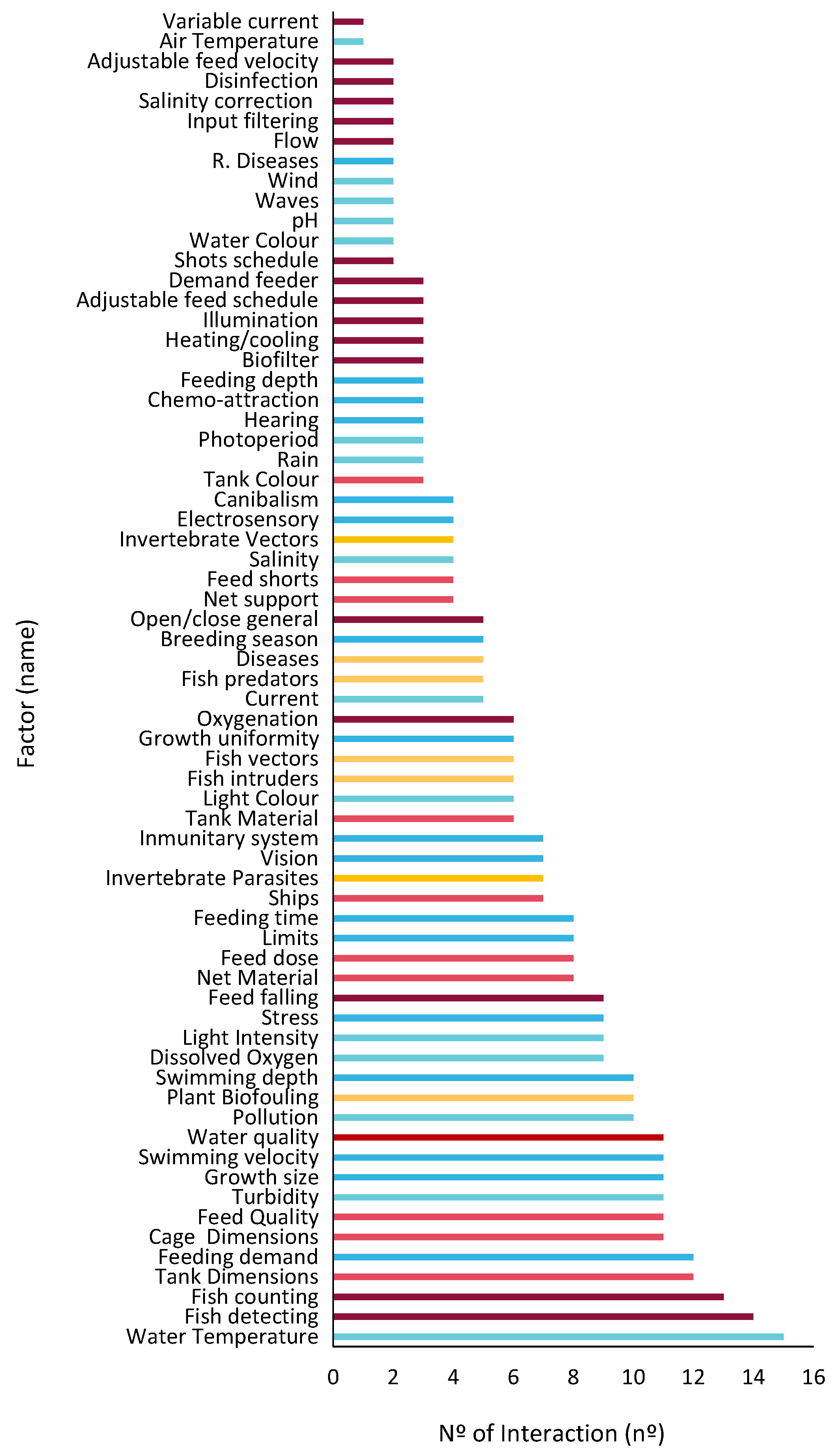 Applsci 14 06244 g008