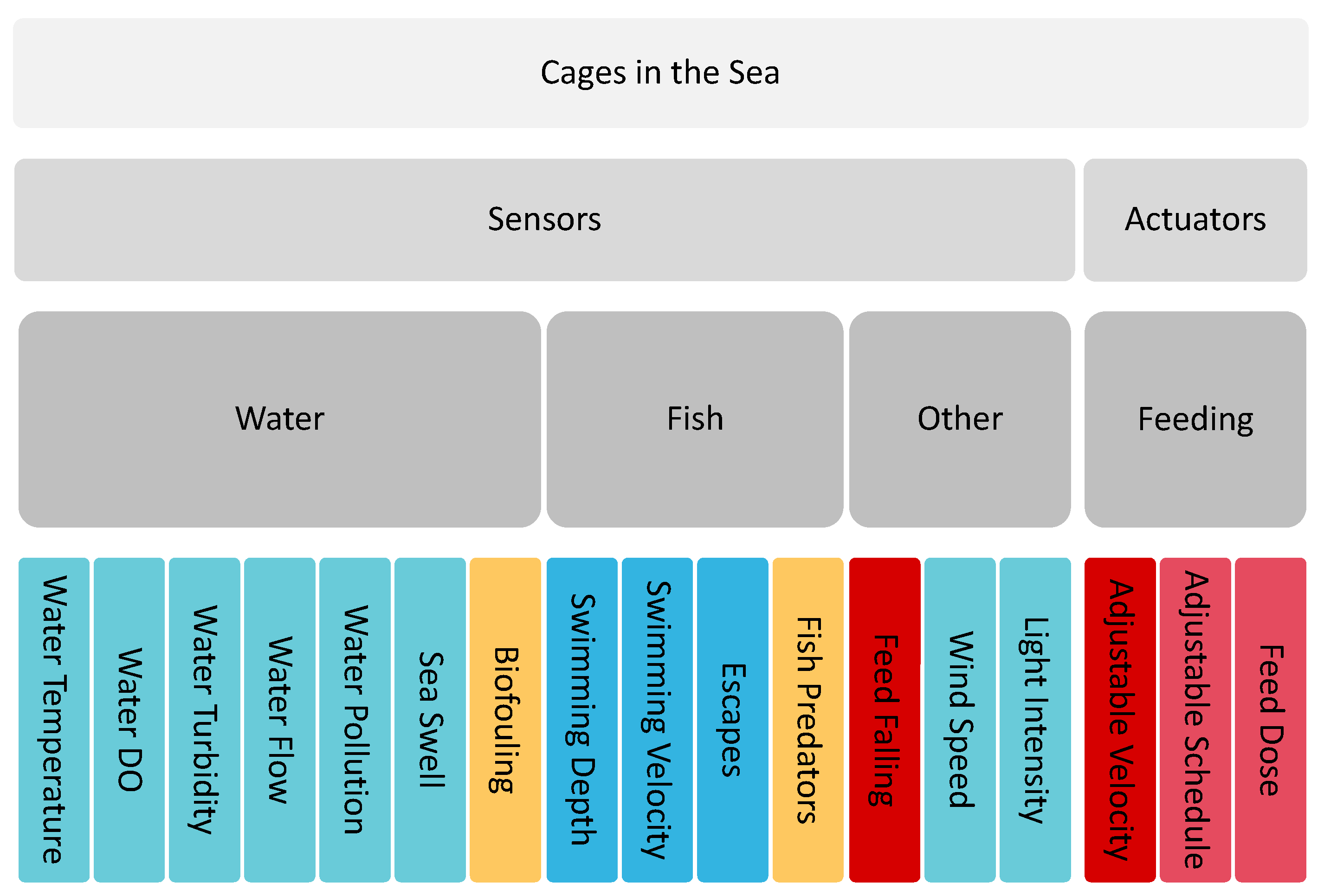 Applsci 14 06244 g009