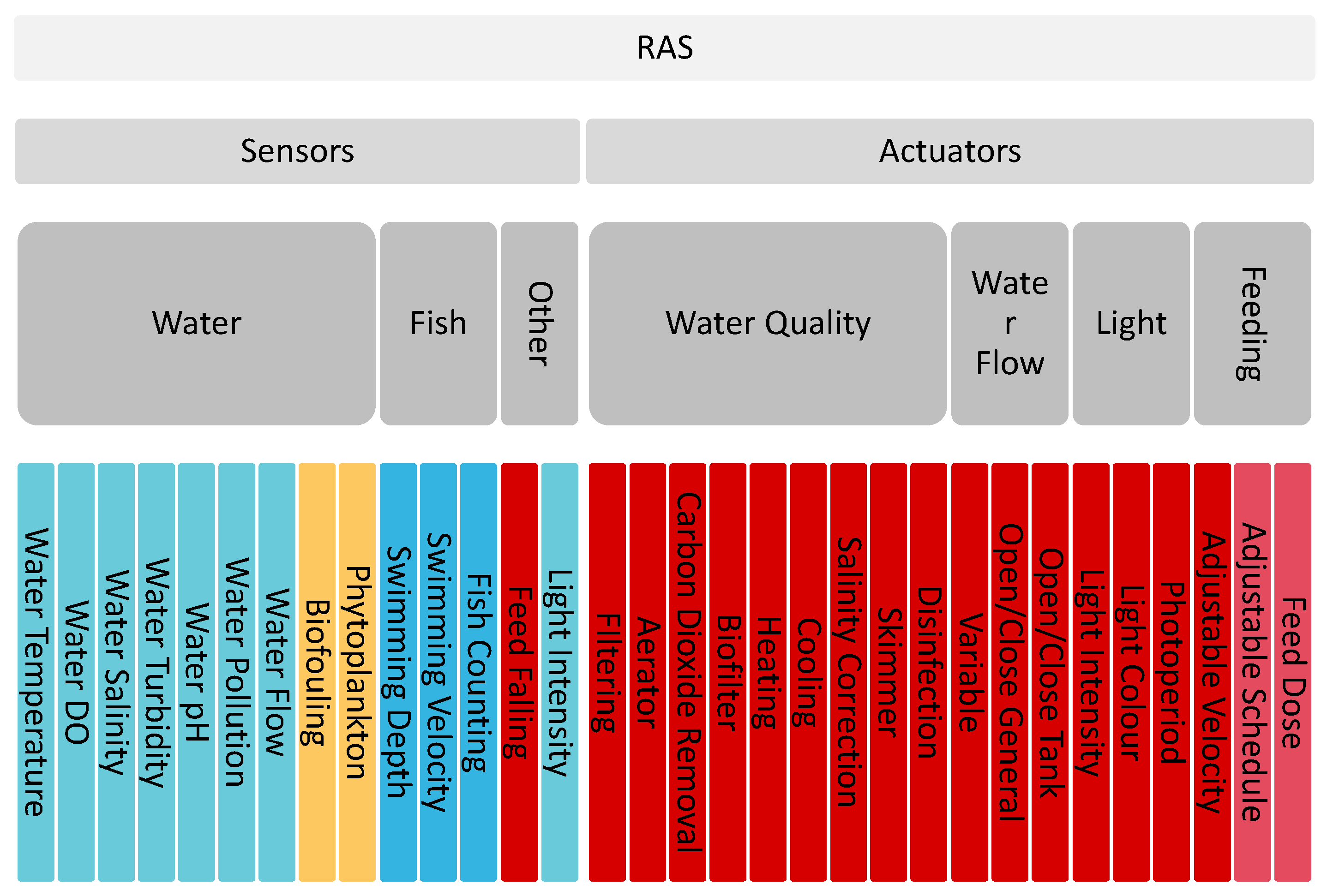 Applsci 14 06244 g010