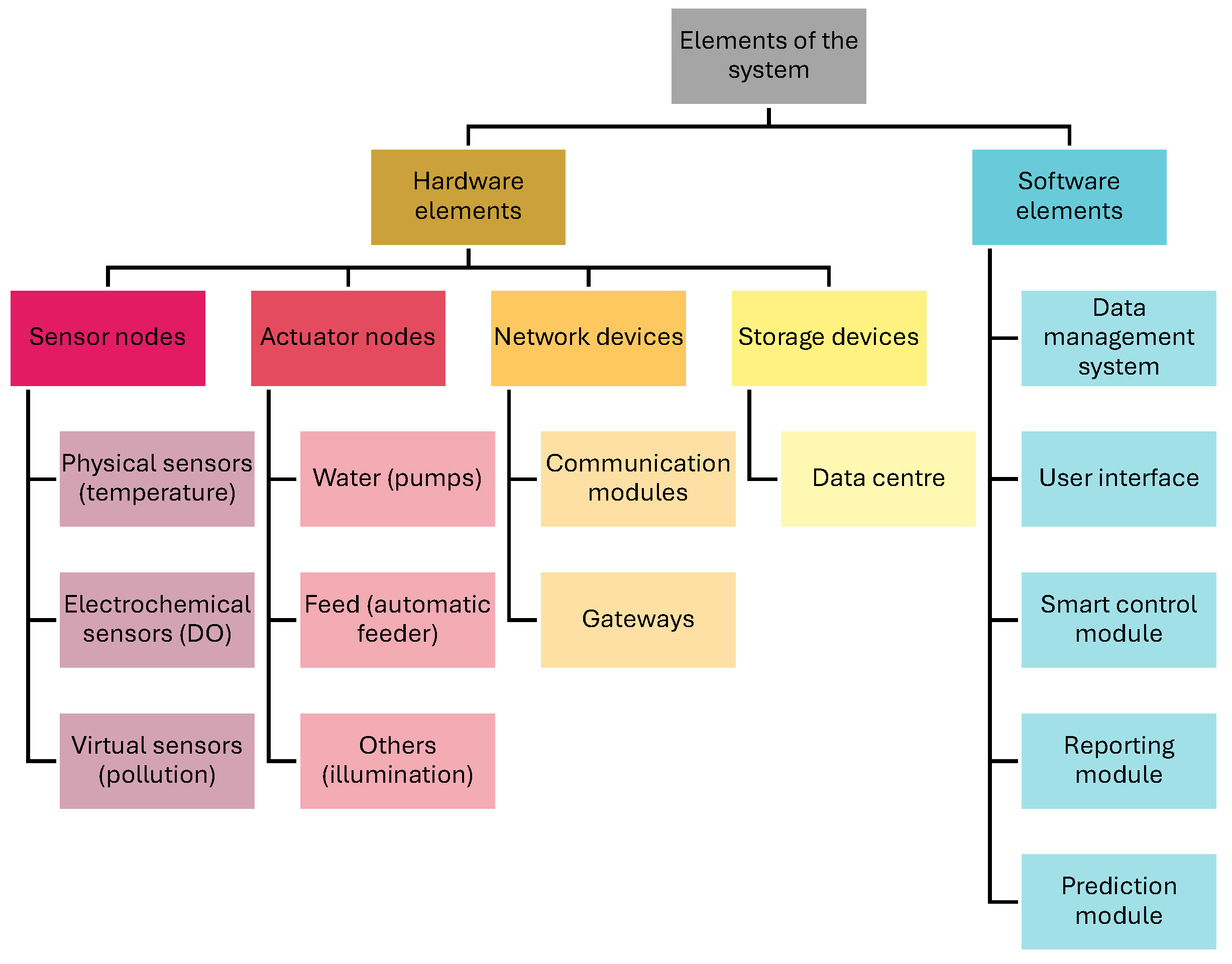 Applsci 14 06244 g011