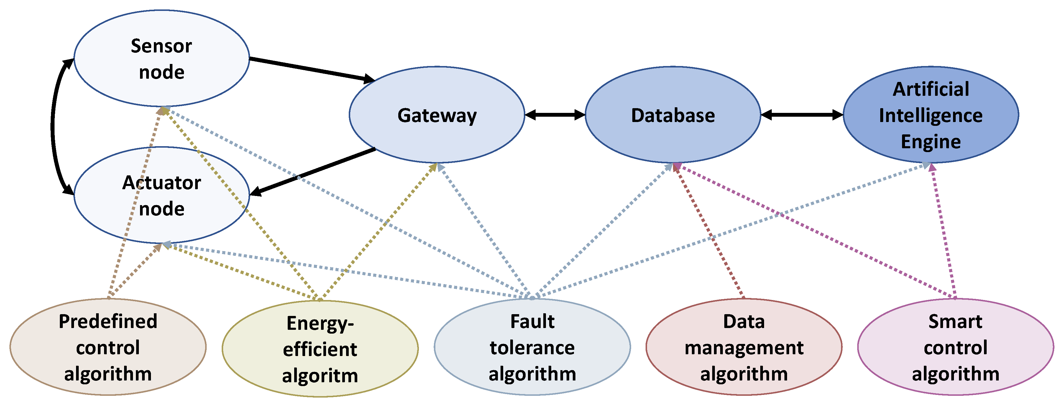 Applsci 14 06244 g014