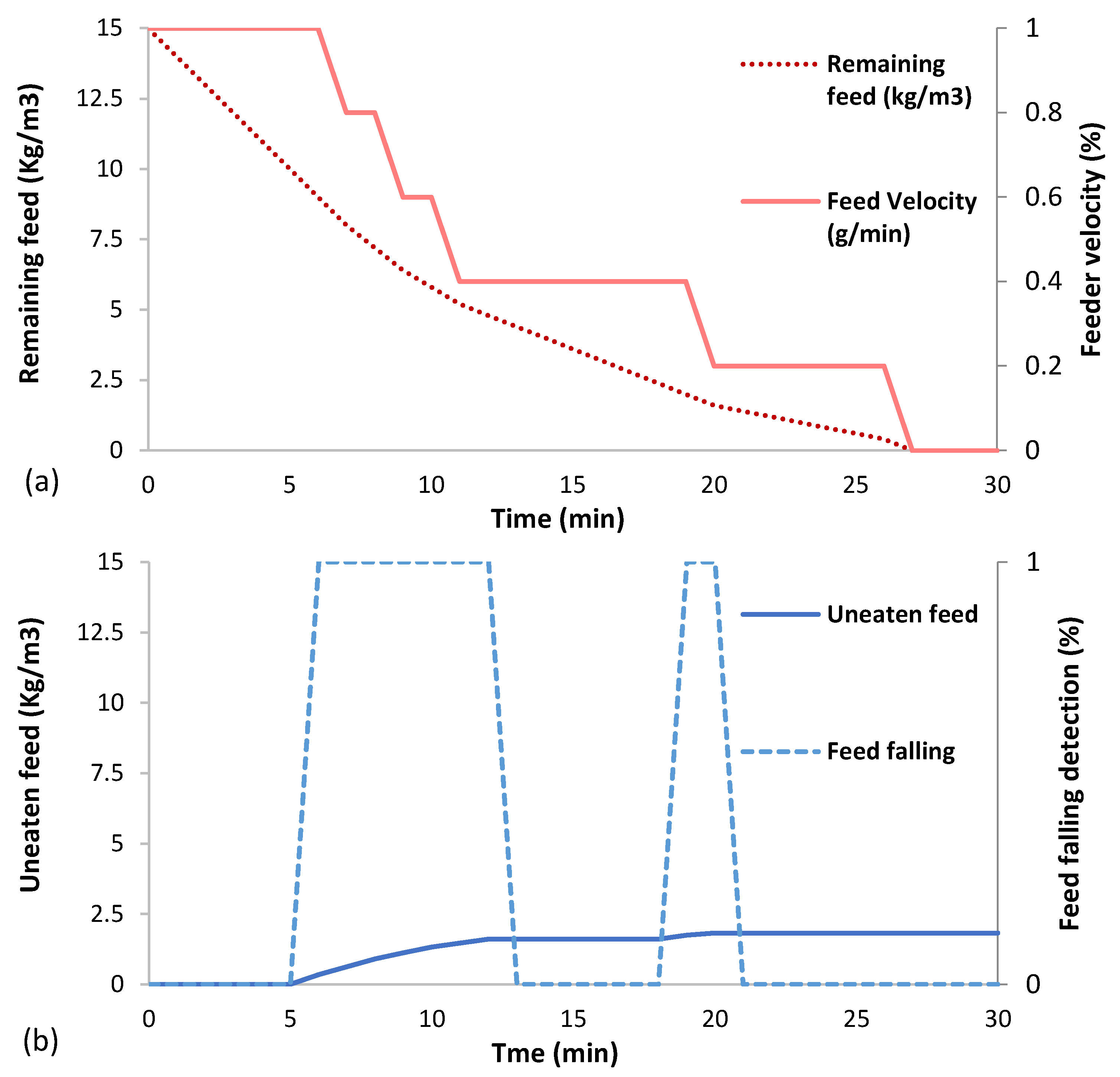 Applsci 14 06244 g018