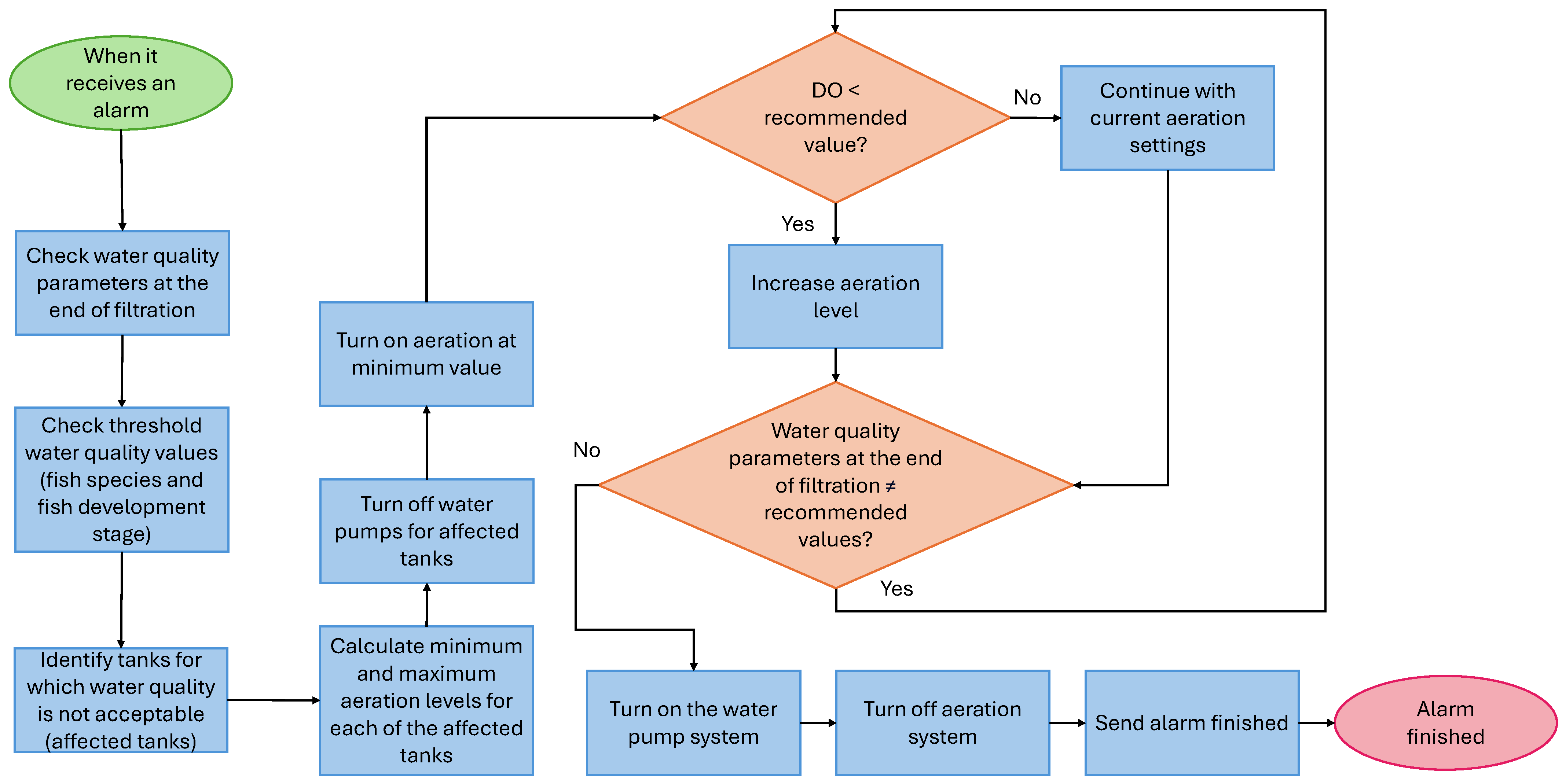 Applsci 14 06244 g019