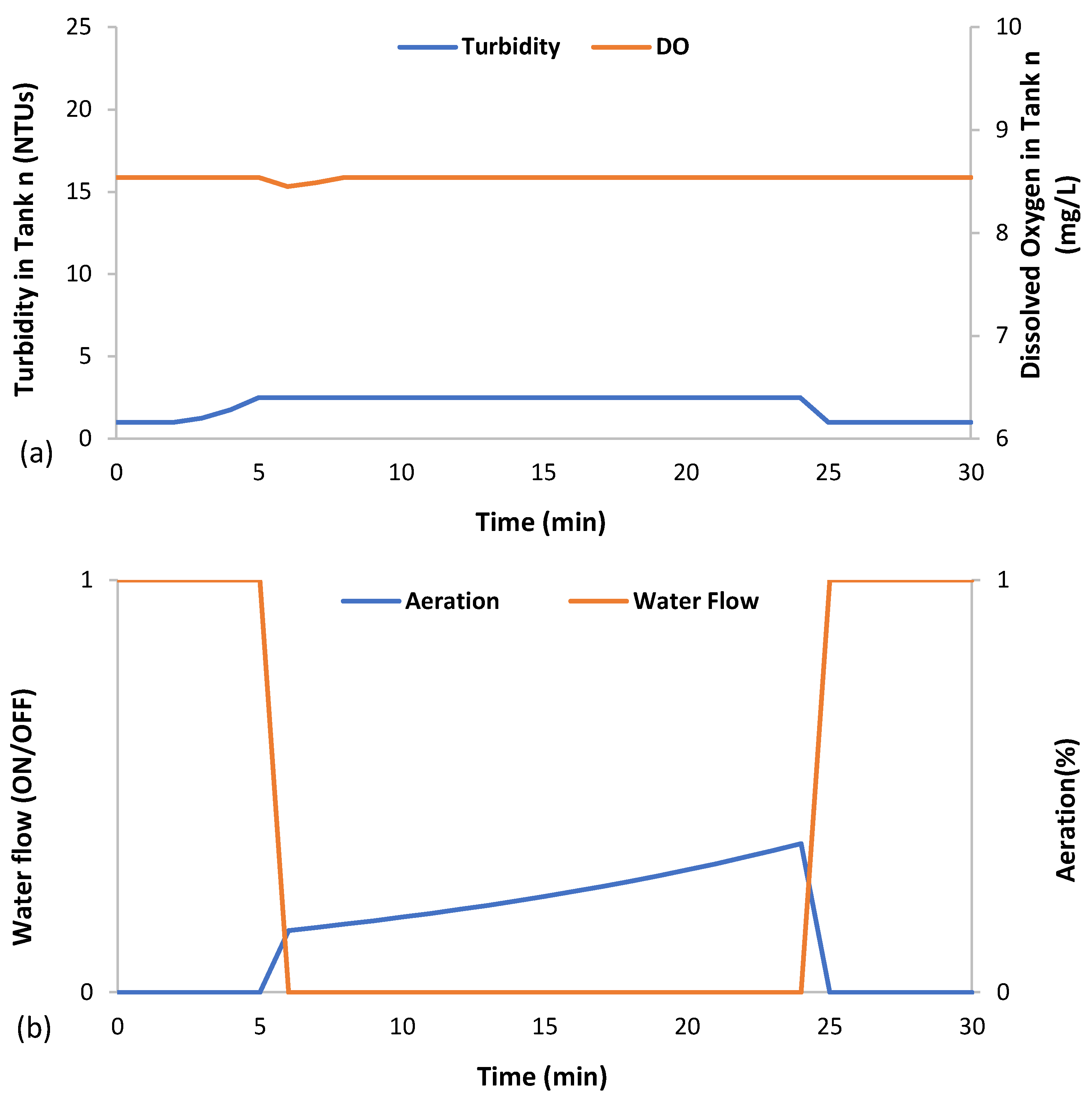 Applsci 14 06244 g020