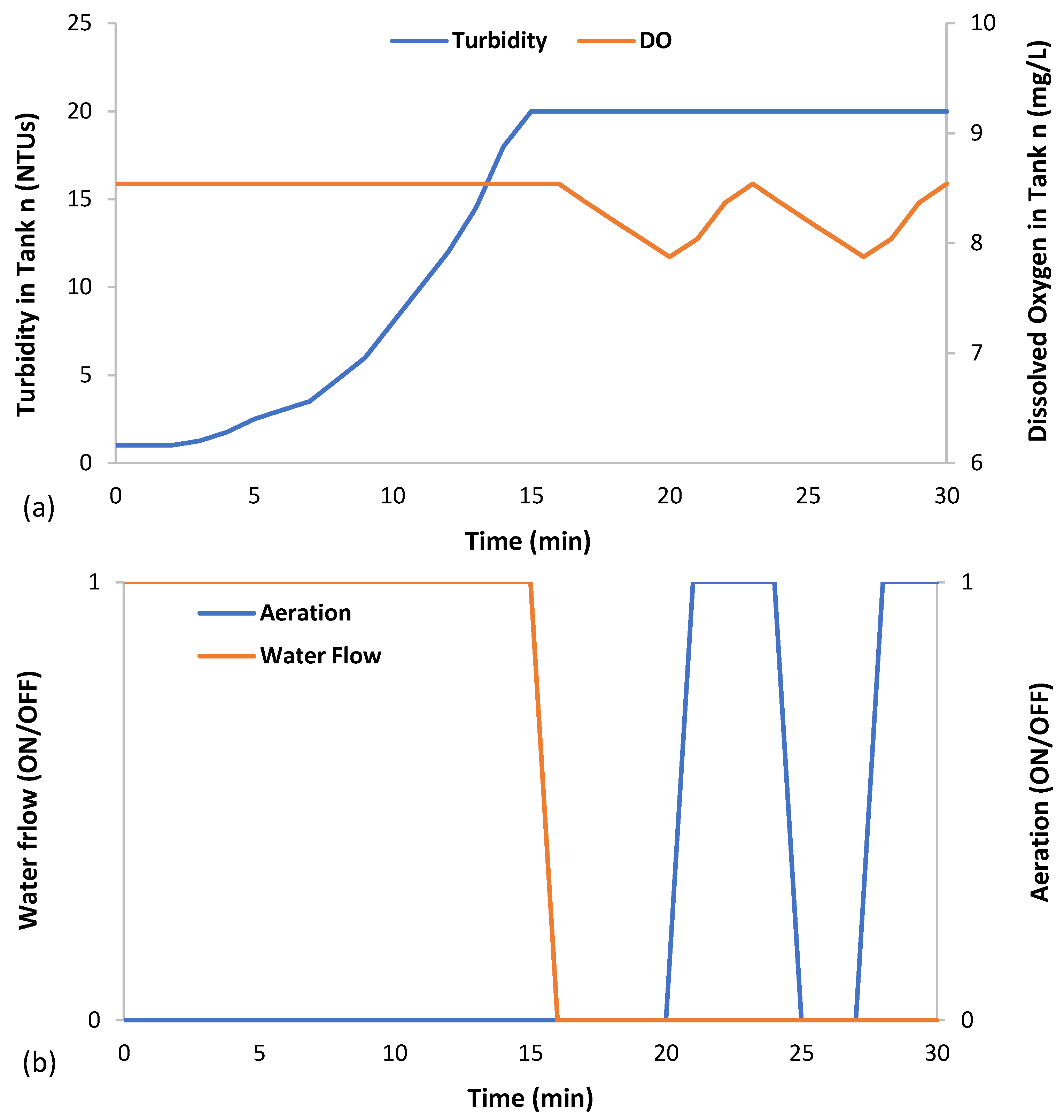 Applsci 14 06244 g021