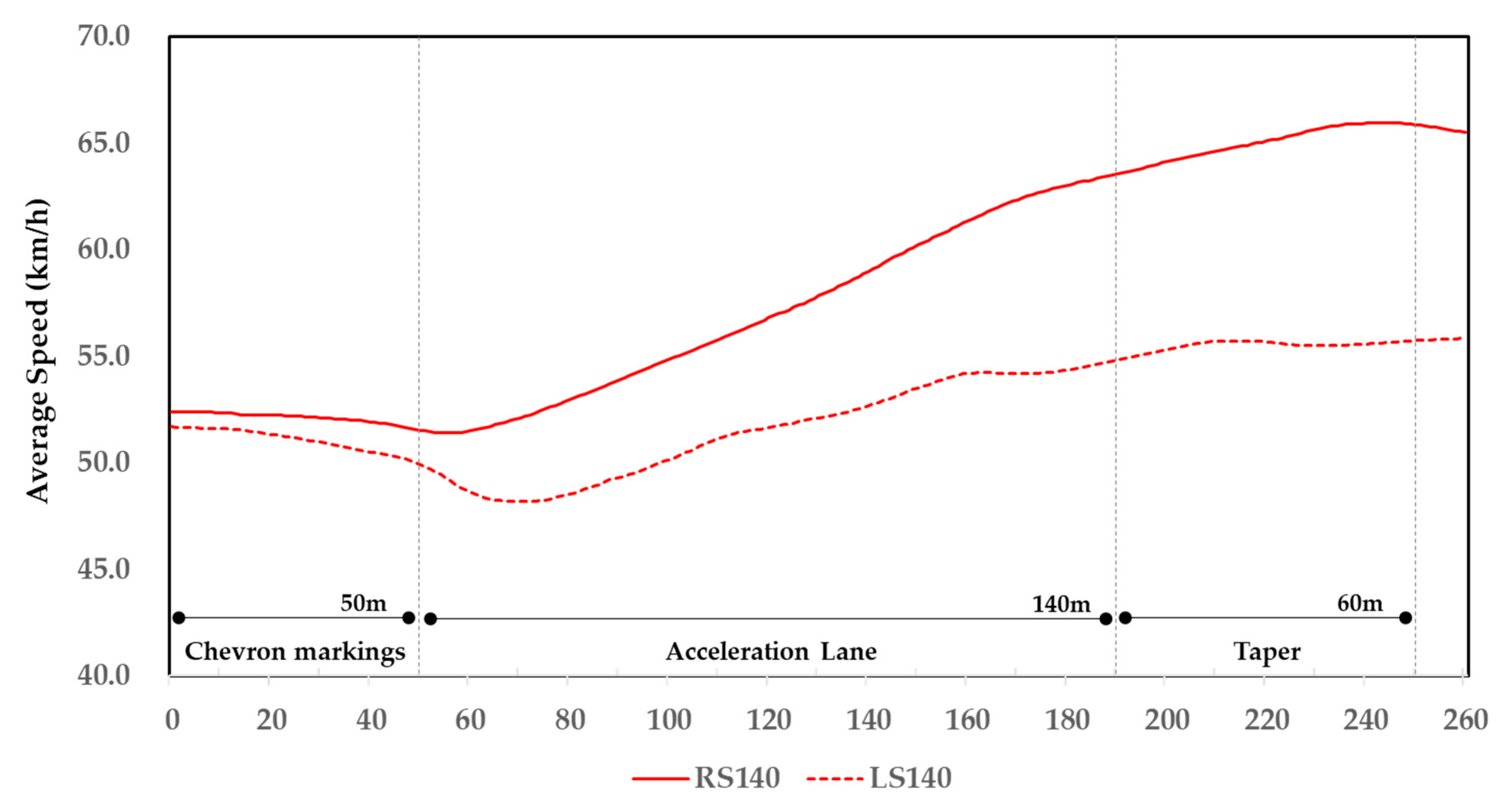 Applsci 14 06247 g005b