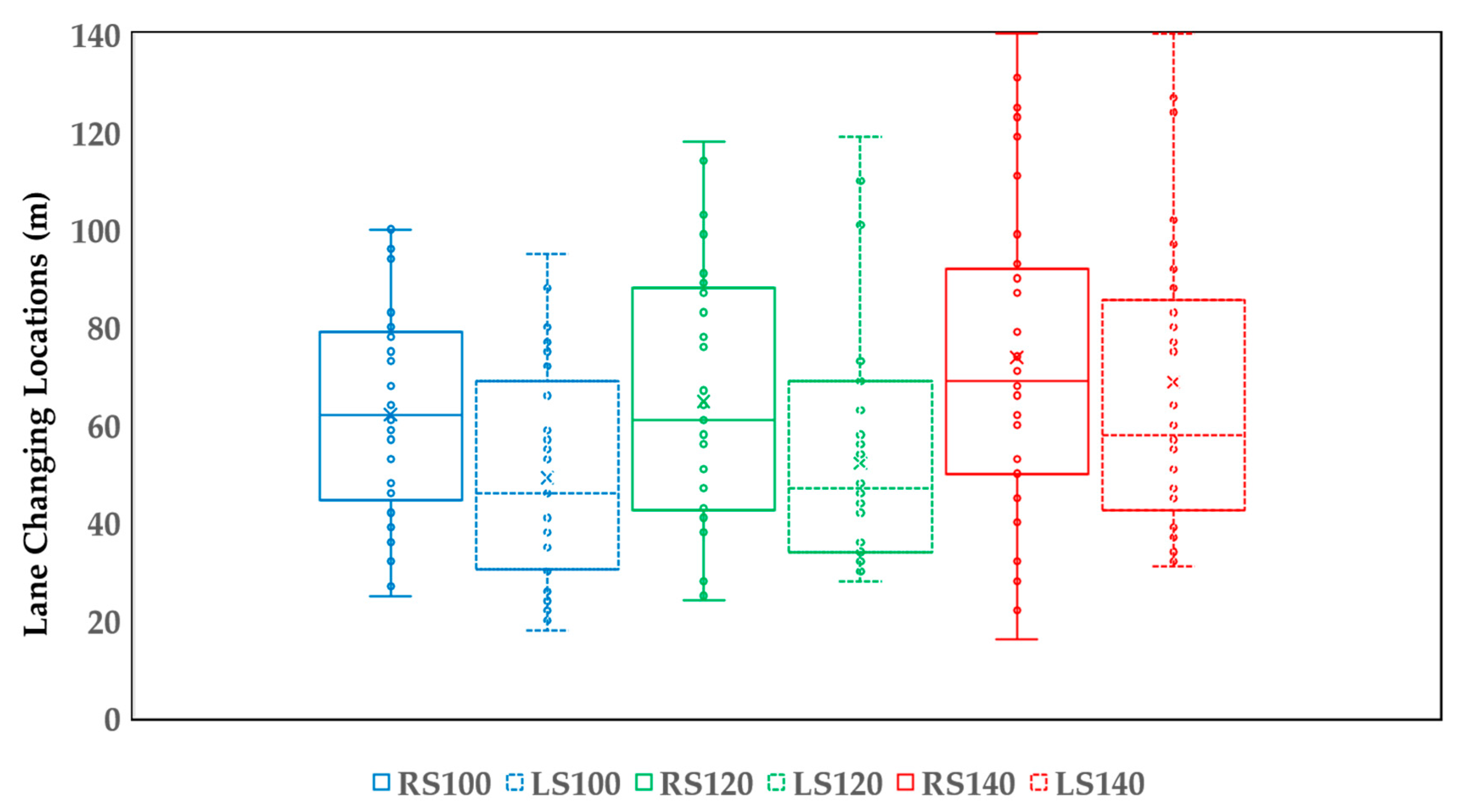 Applsci 14 06247 g006