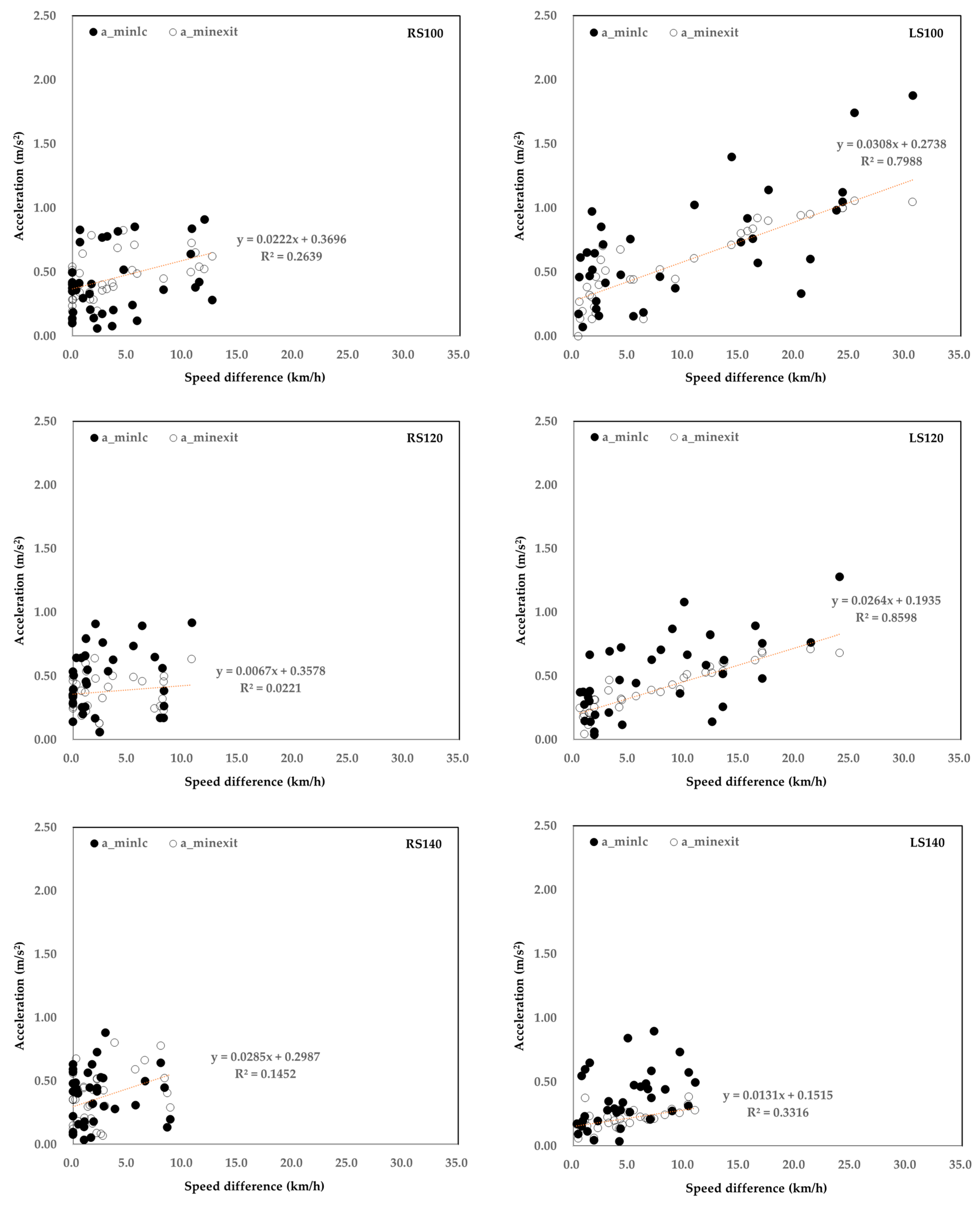 Applsci 14 06247 g008