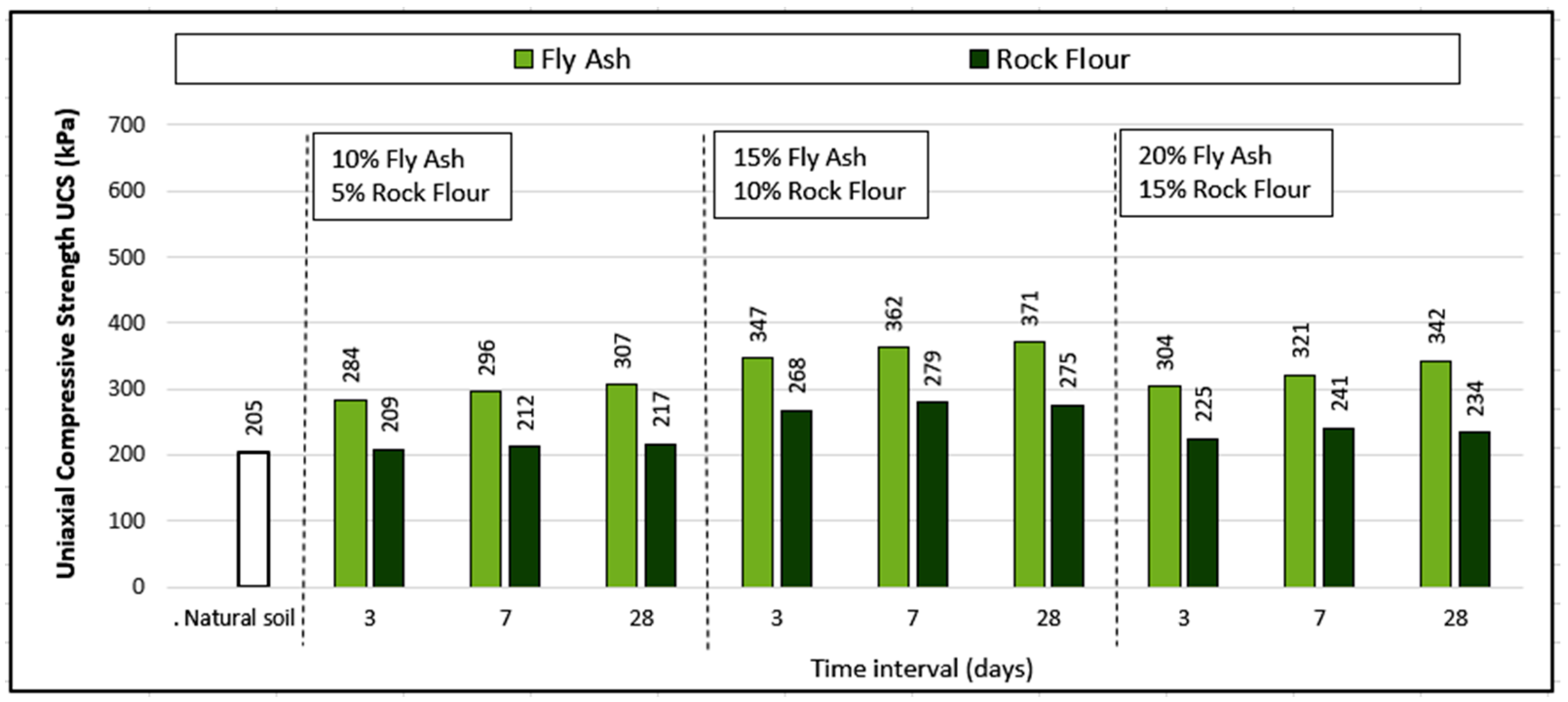 Applsci 14 06249 g003