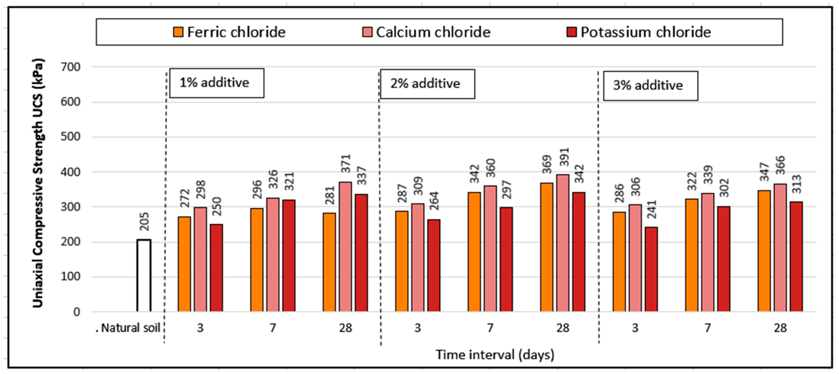 Applsci 14 06249 g004