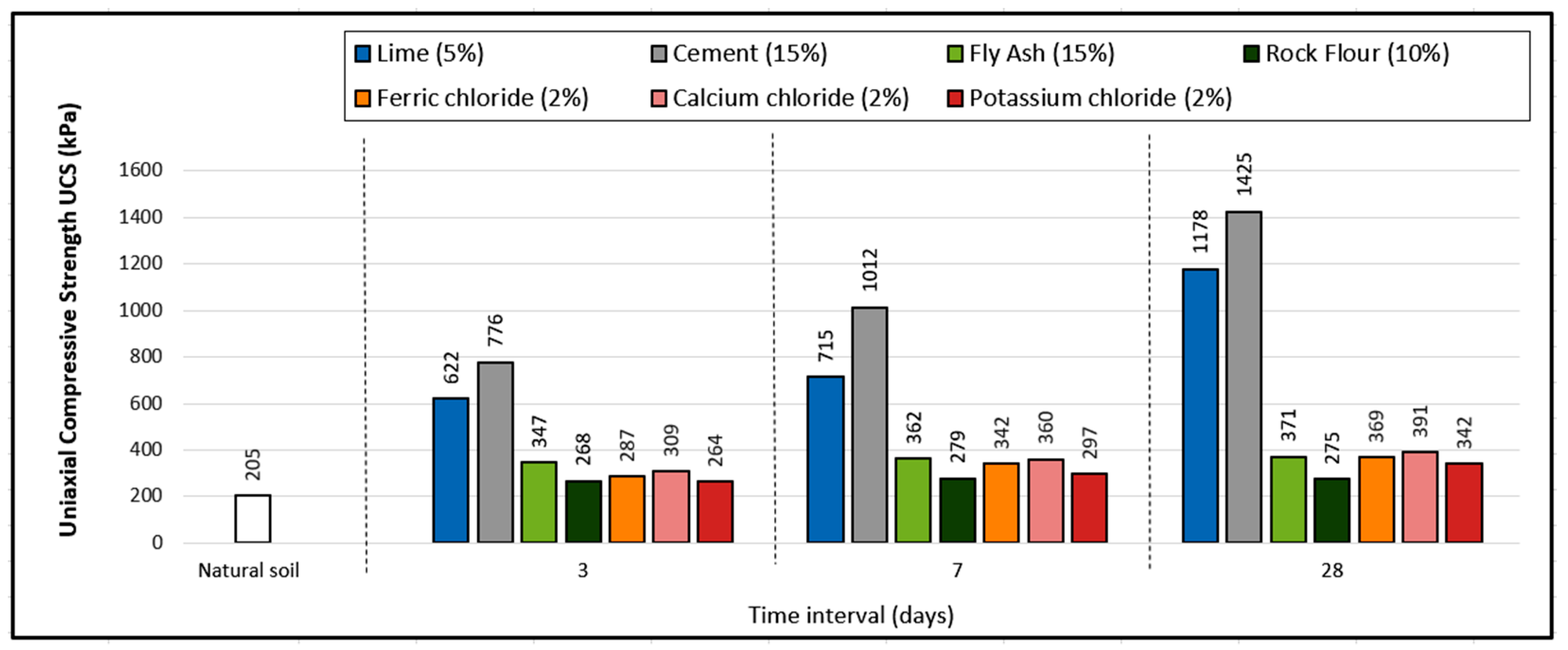 Applsci 14 06249 g005