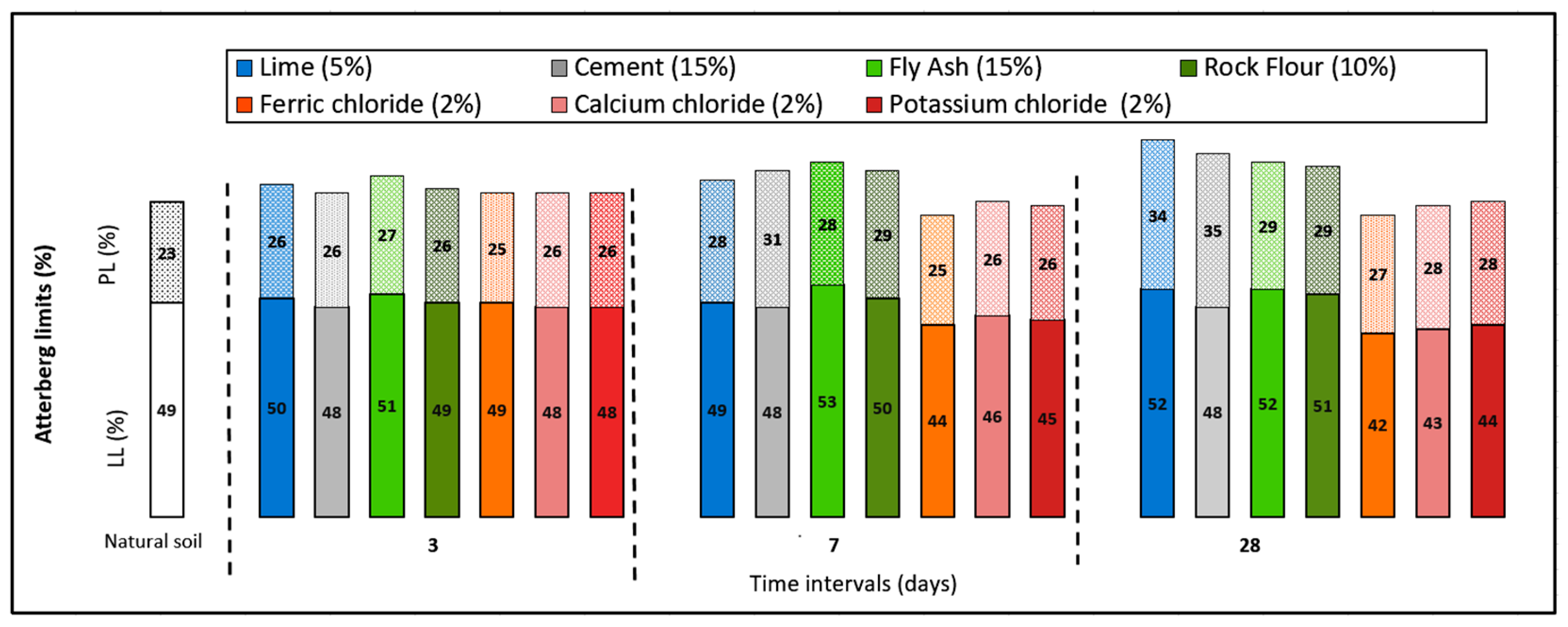 Applsci 14 06249 g006